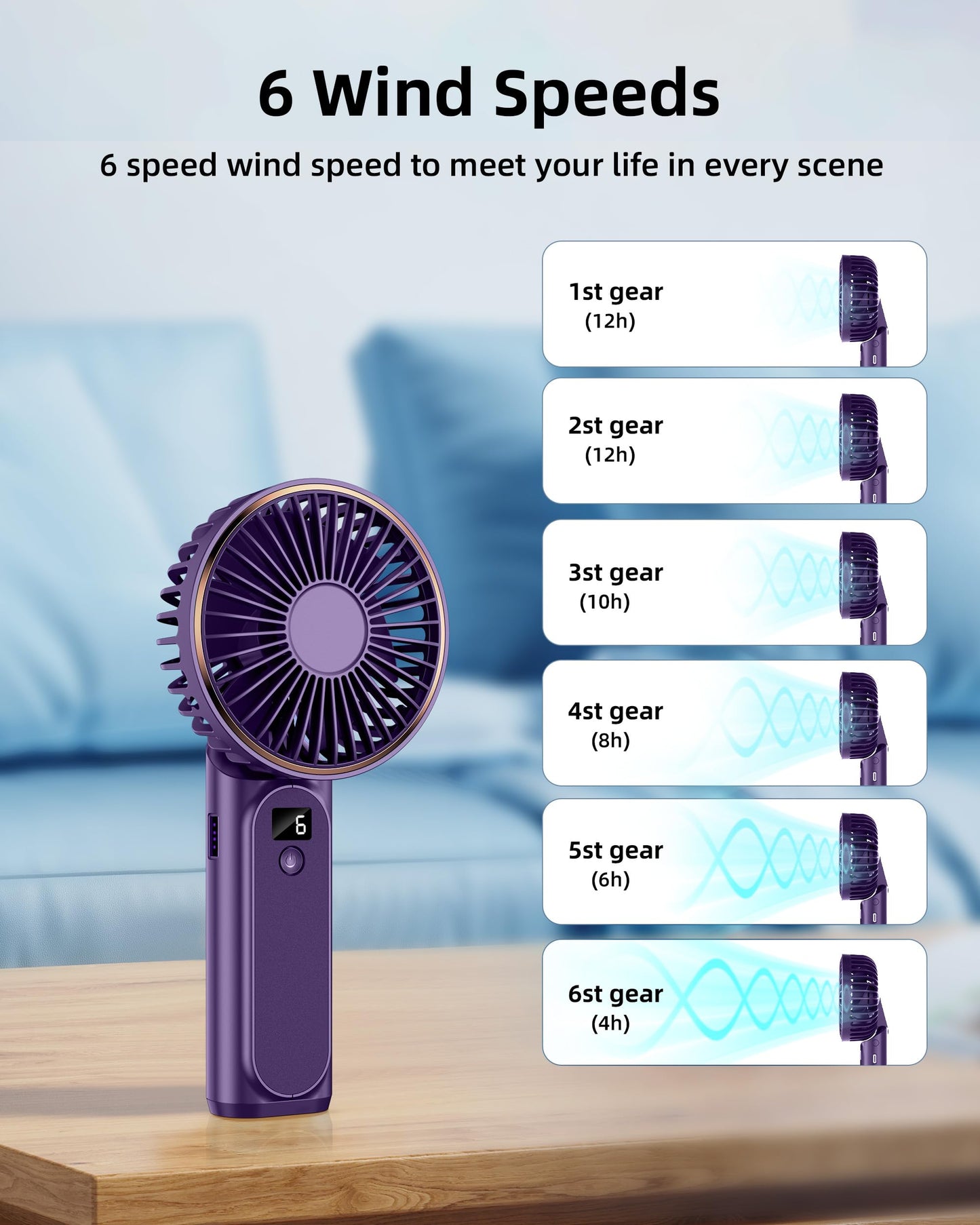 TUNISE Portable Handheld Fan, Portable Fan Rechargeable, 4000mAh, 180° Adjustable, 6 Speed Wind, Display Electricity in Real Time, USB Rechargeable Foldable Fan, Quiet Personal Fan with Power Bank