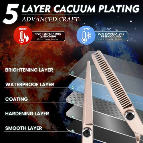 Dragon Creek Hair Cutting Thinning Scissors Set Haircut Texturizing Blending Hairdressing Shear Kit Professional for Stylist, Hairdresser, Men, Women, Kids Salon Barber Home Rose Gold 9pcs 6"