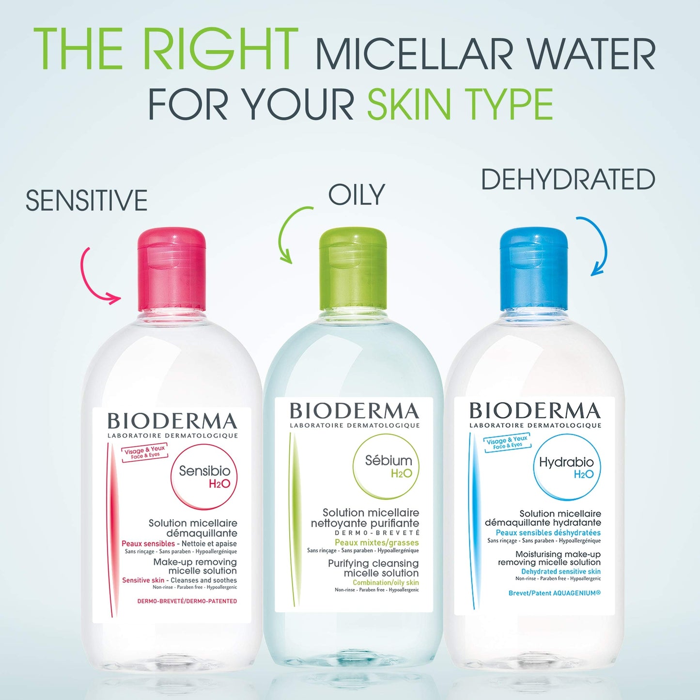 Bioderma - Sébium H2O - Micellar Water - Cleansing and Make-Up Removing - for Combination to Oily Skin 33.4 Fl Oz