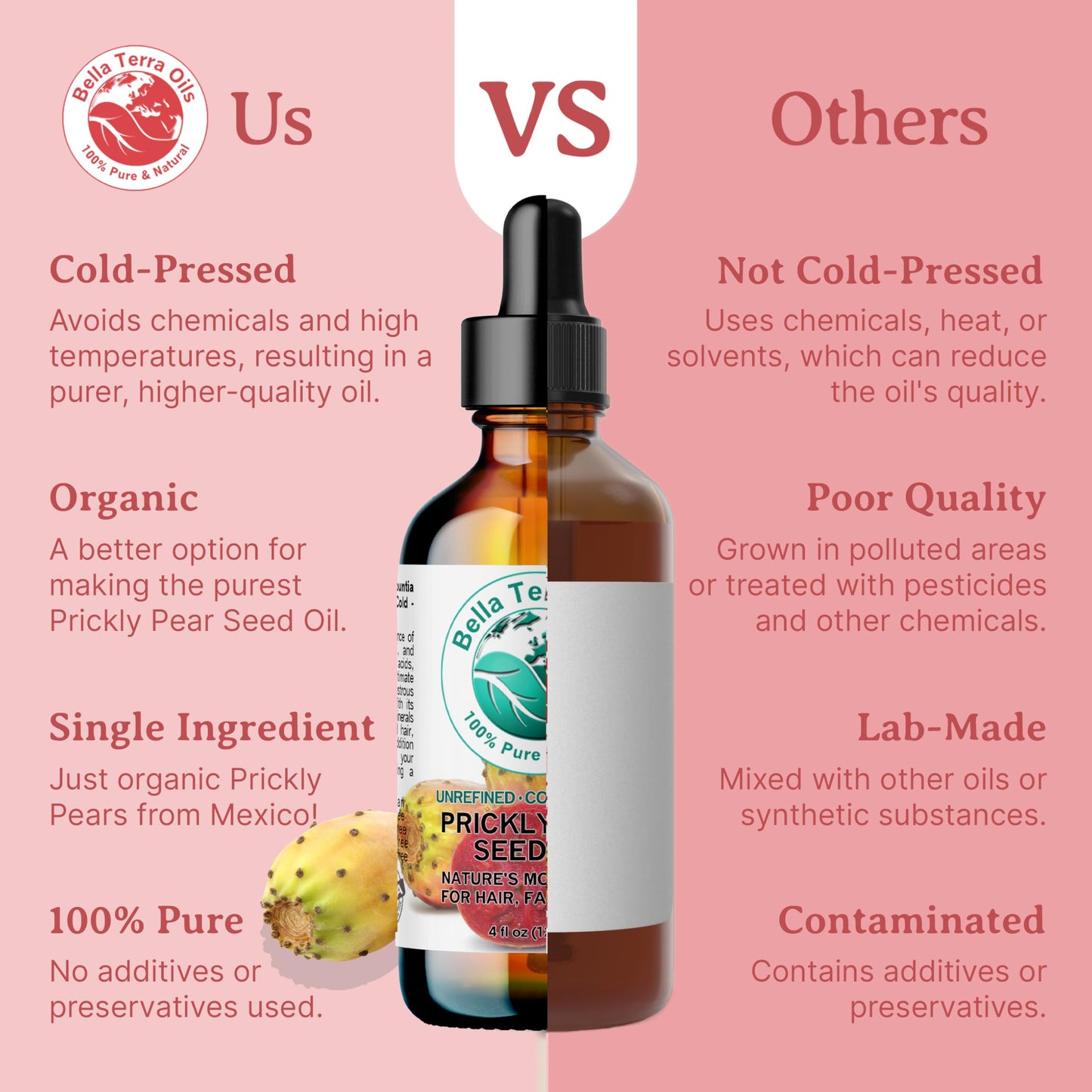 Bella Terra Oils - Prickly Pear Seed Oil 2 oz - Cold-Pressed Excellence, Packed with Vitamin E, Linoleic Acid, and Betalains, A Luxurious Touch for the Face