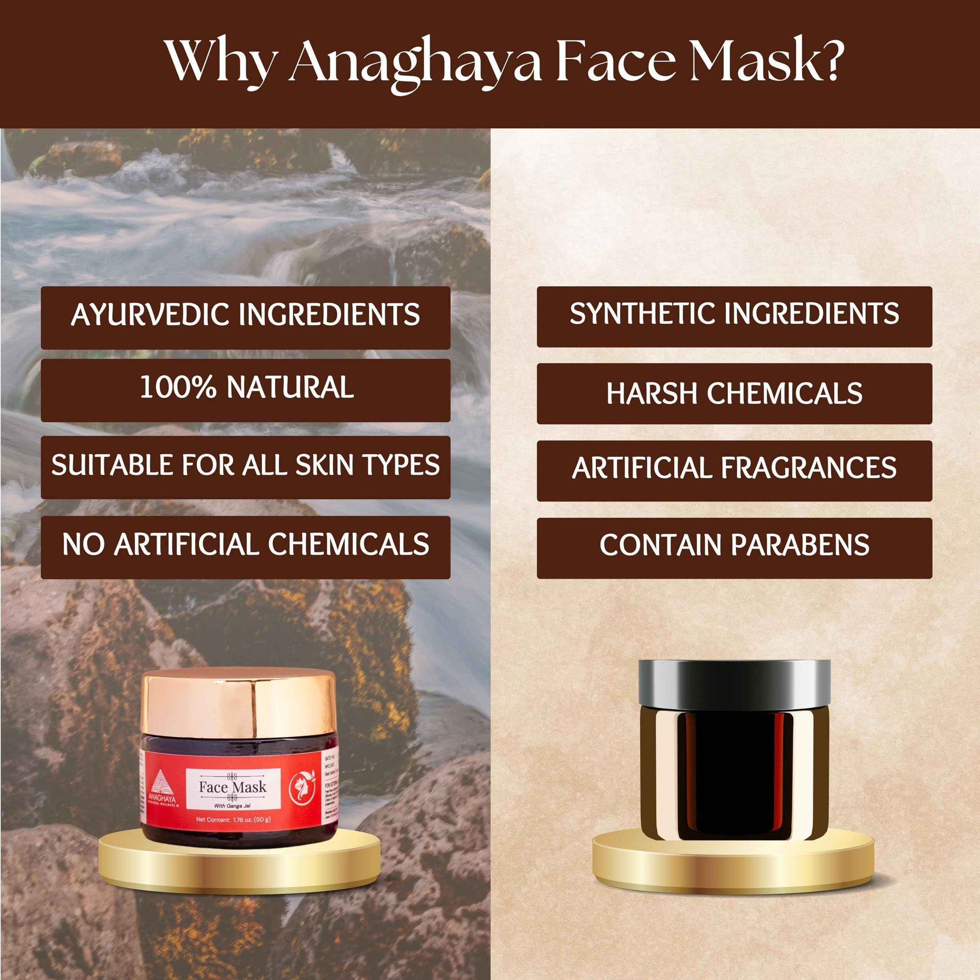 Ayurvedic Clay Facial Mask for Natural Skin Care with Hydrating Radiant Glow Formula - 1.76 Fl oz, Anti-Aging Face Mask for Dull Skin with Ganges Water, Rose Water, Red Ochre Clay & Clarified Butter