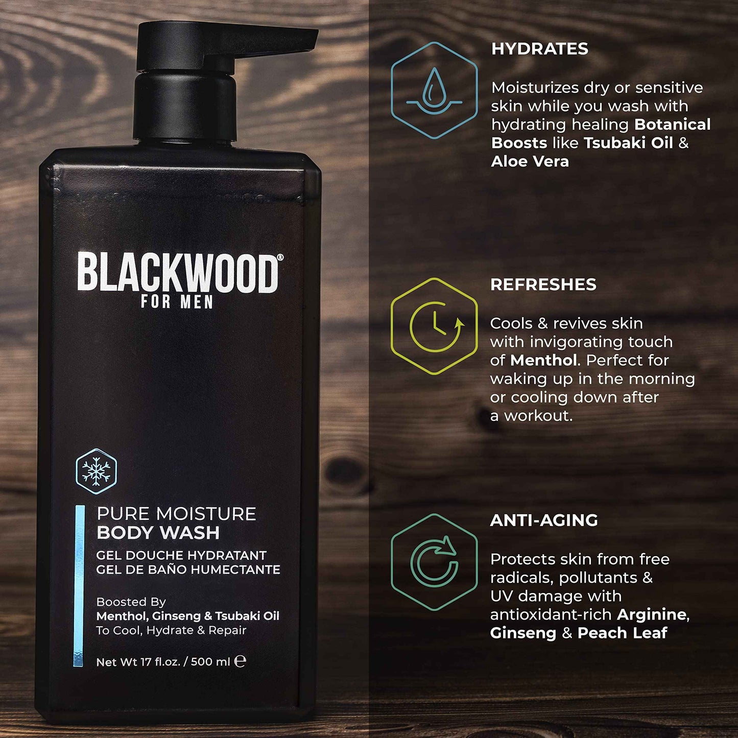Blackwood For Men Active Man Daily Shampoo (7 Oz), Conditioner (7 Oz), & Pure Moisture Body Wash (17 Oz) Bundle - Men's Thickening Formula for Hair Loss & Dandruff - Sulfate, Paraben, & Cruelty Free