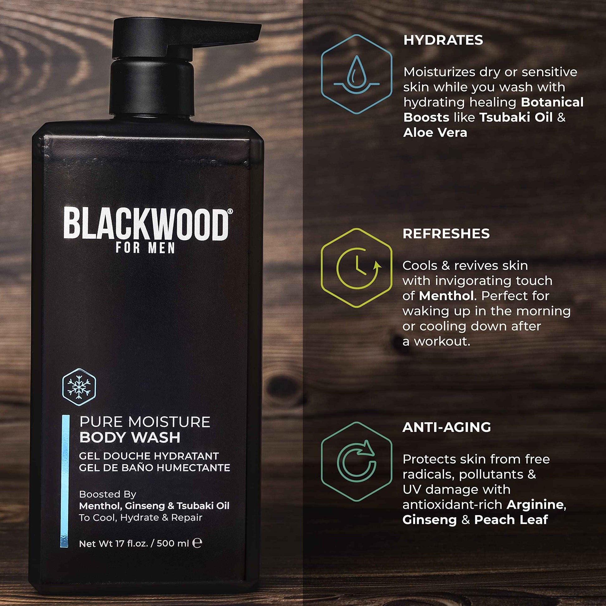 Blackwood For Men Active Man Daily Shampoo (7 Oz), Conditioner (7 Oz), & Pure Moisture Body Wash (17 Oz) Bundle - Men's Thickening Formula for Hair Loss & Dandruff - Sulfate, Paraben, & Cruelty Free