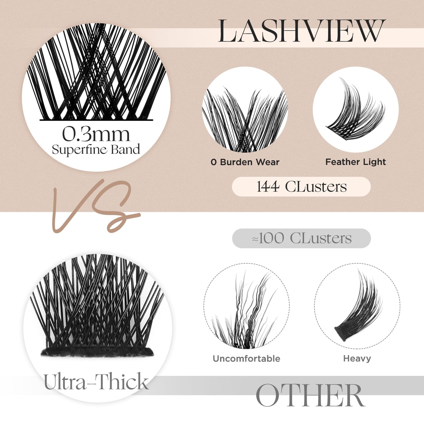 LASHVIEW DIY Lash Extension Kit, Cluster Lashes with Lash Bond and Seal, Cluster Glue Remover Mega Volume Reusable Individual Lashes Cluster (Style C162)