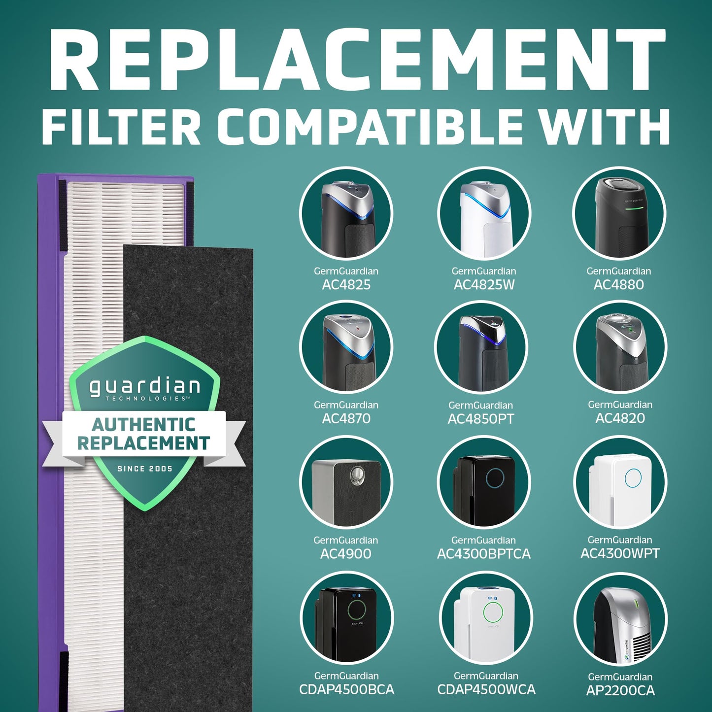 Germ Guardian FLT4850PT True HEPA Genuine Air Purifier Replacement Filter B, with Pet Pure Treatment for GermGuardian C4900, AC4825, AC4850PT, CDAP4500, AC4300, and More