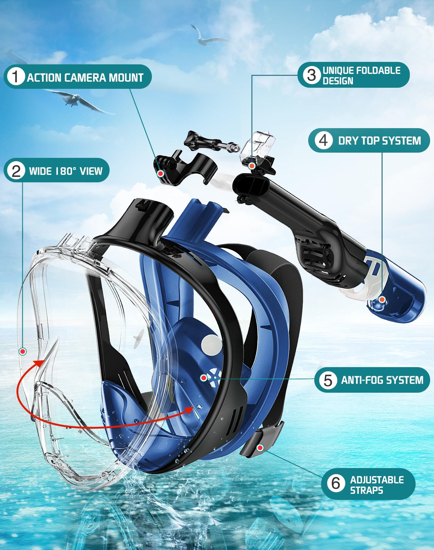 Greatever Full Face Snorkel Mask, Snorkeling Gear for Adults with Latest Dry Top Breathing System and Detachable Camera Mount, Foldable Snorkel Mask Adult, Snorkels Anti-Fog & Anti-Leak