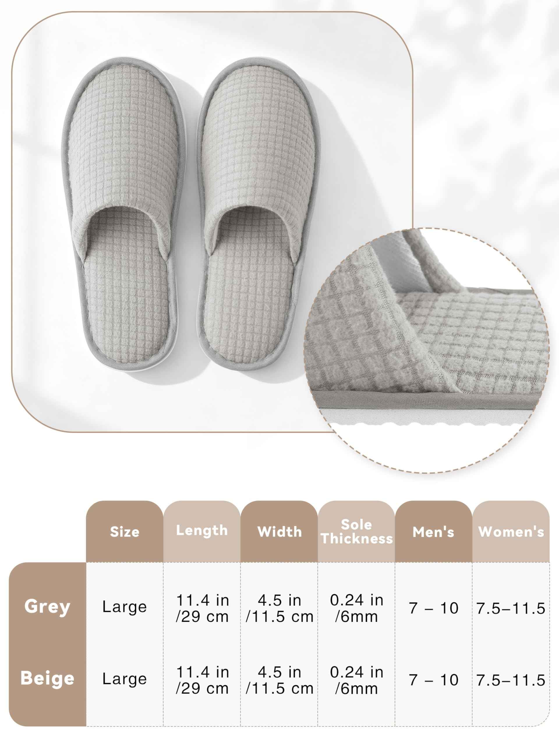 KUTTOR 12 Pairs Disposable Fleece Spa Slippers Closed-Toe Hotel House Guests Slippers Reusable Non-Slip for Shoeless Home Travel Spa Fits Men’s 10/Women’s 11