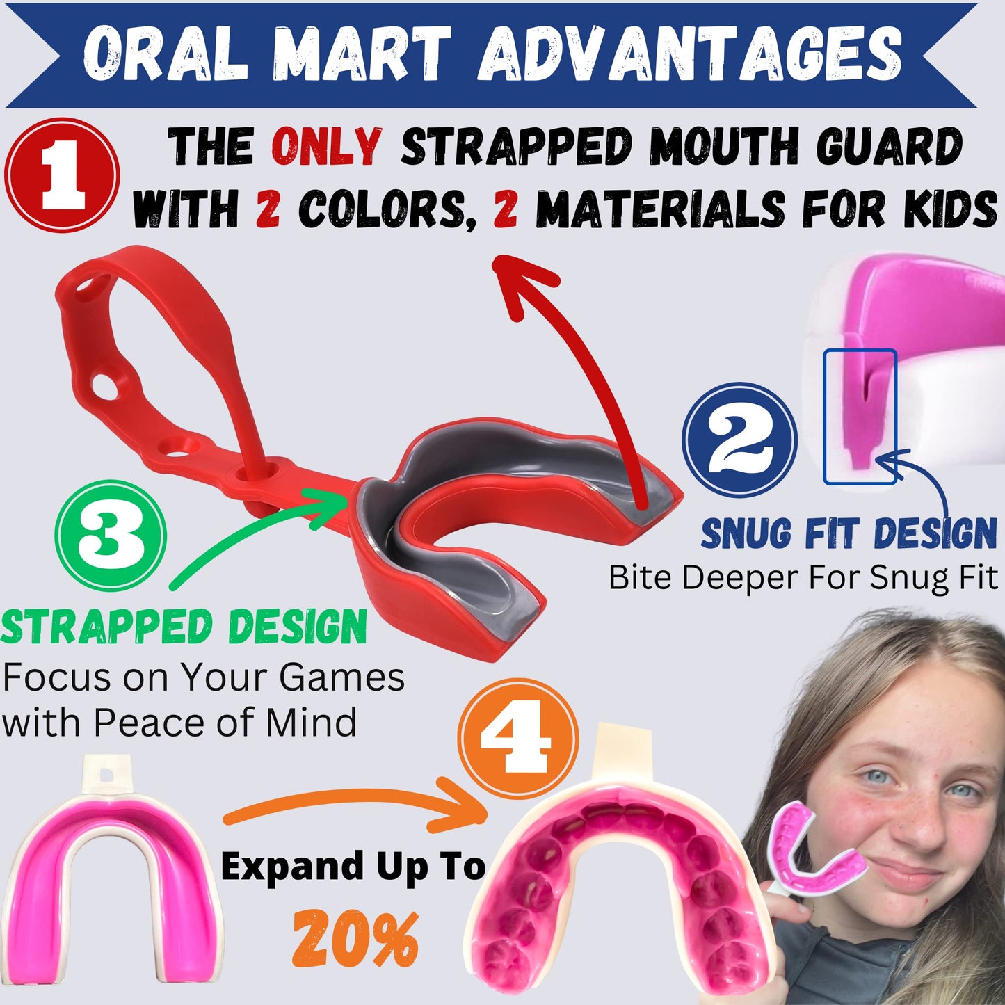 Oral Mart Red/Gray Strapped Youth Mouth Guard for Kids - Sports Mouthguard with Connected Strap for Football, Ice Hockey, Lacrosse, Taekwondo