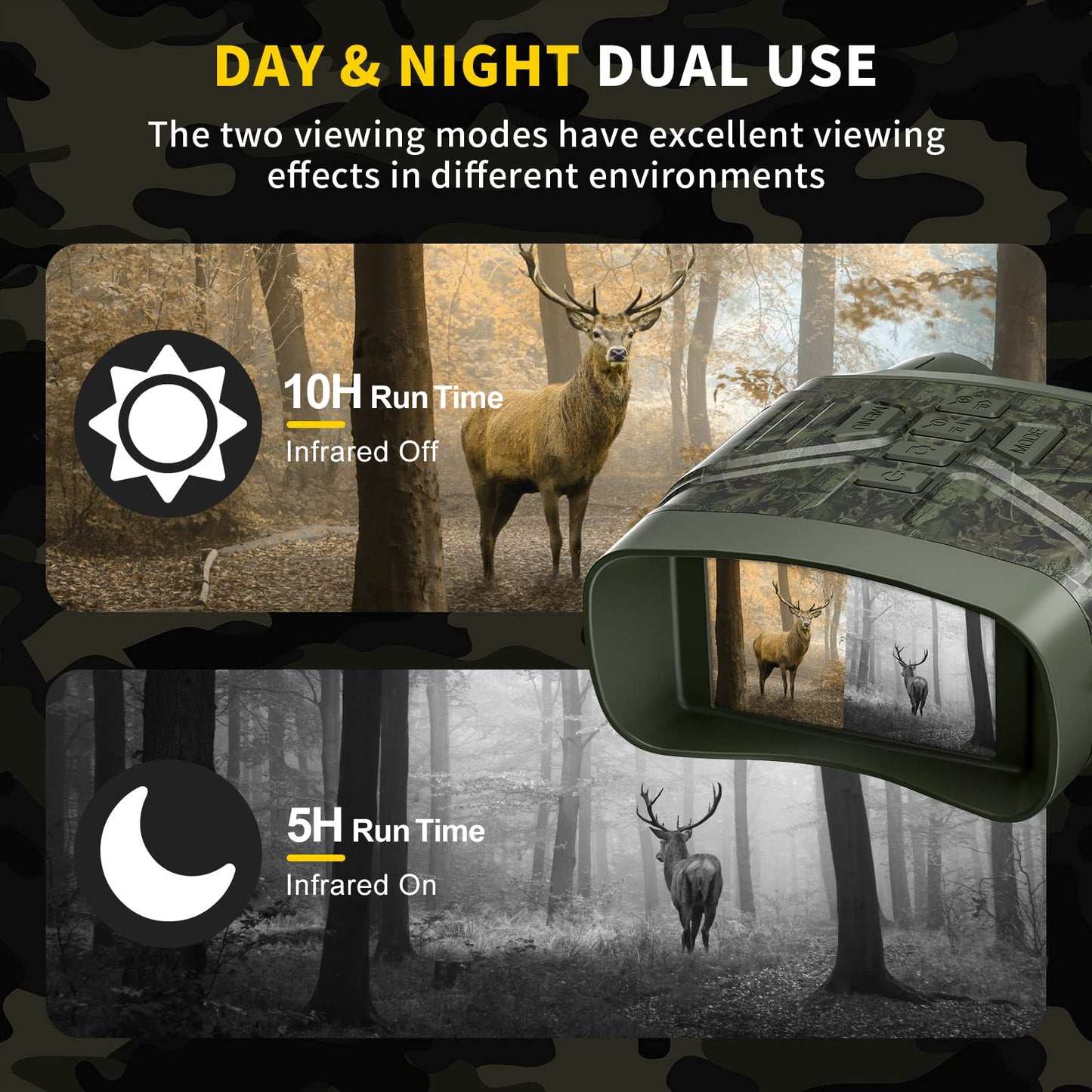 HEXEUM Night Vision Goggles - 4K Night Vision Binoculars for Adults, 3'' HD Screen Binoculars can Save Photo and Video with 32GB TF Card, Camouflage, NV4000C