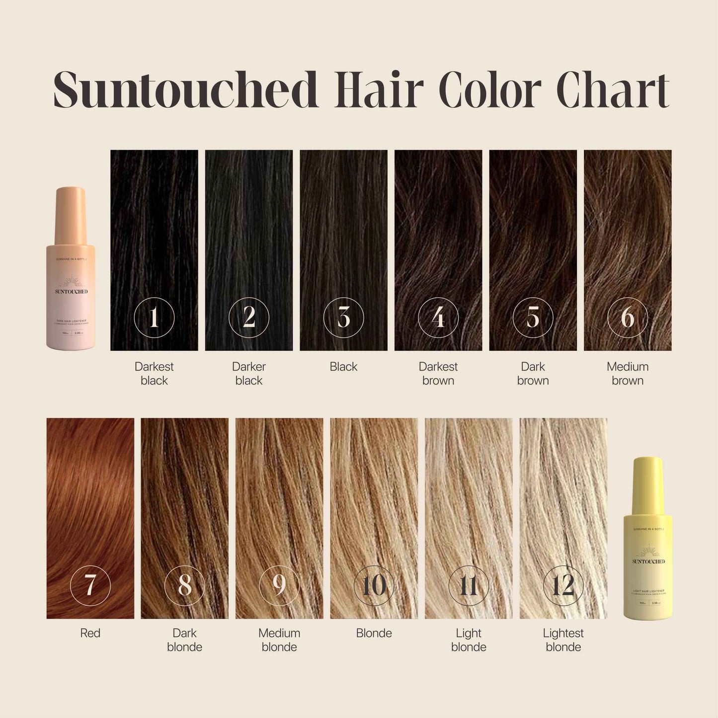 Suntouched Beach Blonde Hair Lightener - Citrus & Chamomile Highlighting Spray for Vegan Highlights, Cruelty, Paraben, Ammonia & Bleach-Free, 3.38 FL Oz