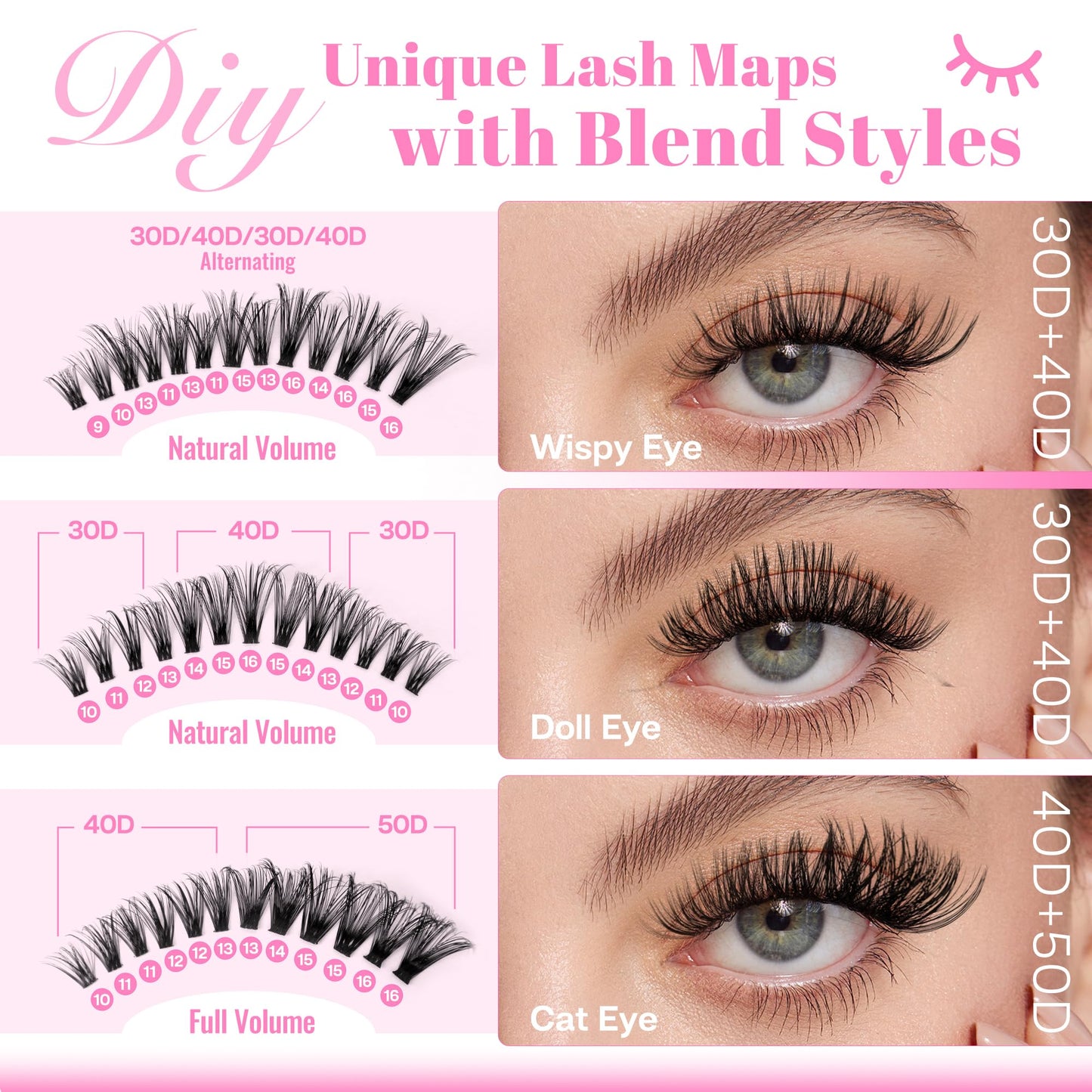 CALAILIS Lash Clusters Wispy 576Pcs D Curl Cluster Eyelash Extensions Multi-Type Mixed DIY Eyelash Clusters Soft and Reusable Ultra-Large Capacity Individual Cluster Lashes (30D&40D&50D&56D)