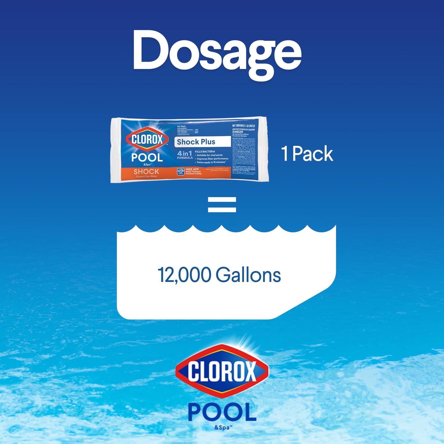 Clorox® Pool&Spa™ Shock Plus, for Crystal Clear Swimming Pool Water, Swim-ready in 15 minutes, Suitable for vinyl pools (6-Pack)