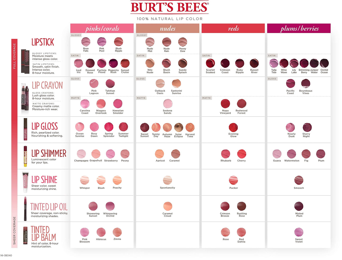 Burts Bees 100% Natural Moisturizing Lipstick, Tulip Tide, 1 Tube