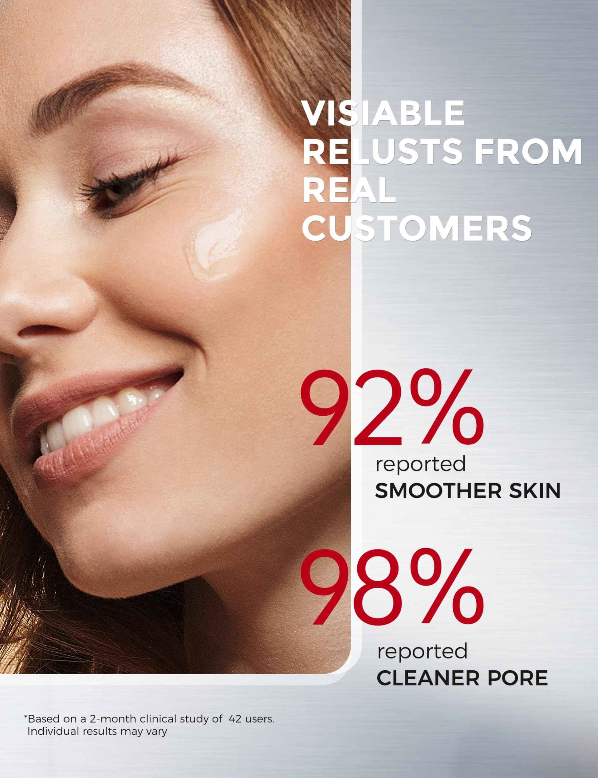 NING DERMOLOGIE Exfoliating Face Scrub: Gentle Face Exfoliator Peeling Gel with PHA & AHA, Niacinamide - Chemical Exfoliant Peel Shot for Dead Skin Cells, Blackheads, Sebum Control & Pores Care 7.05OZ