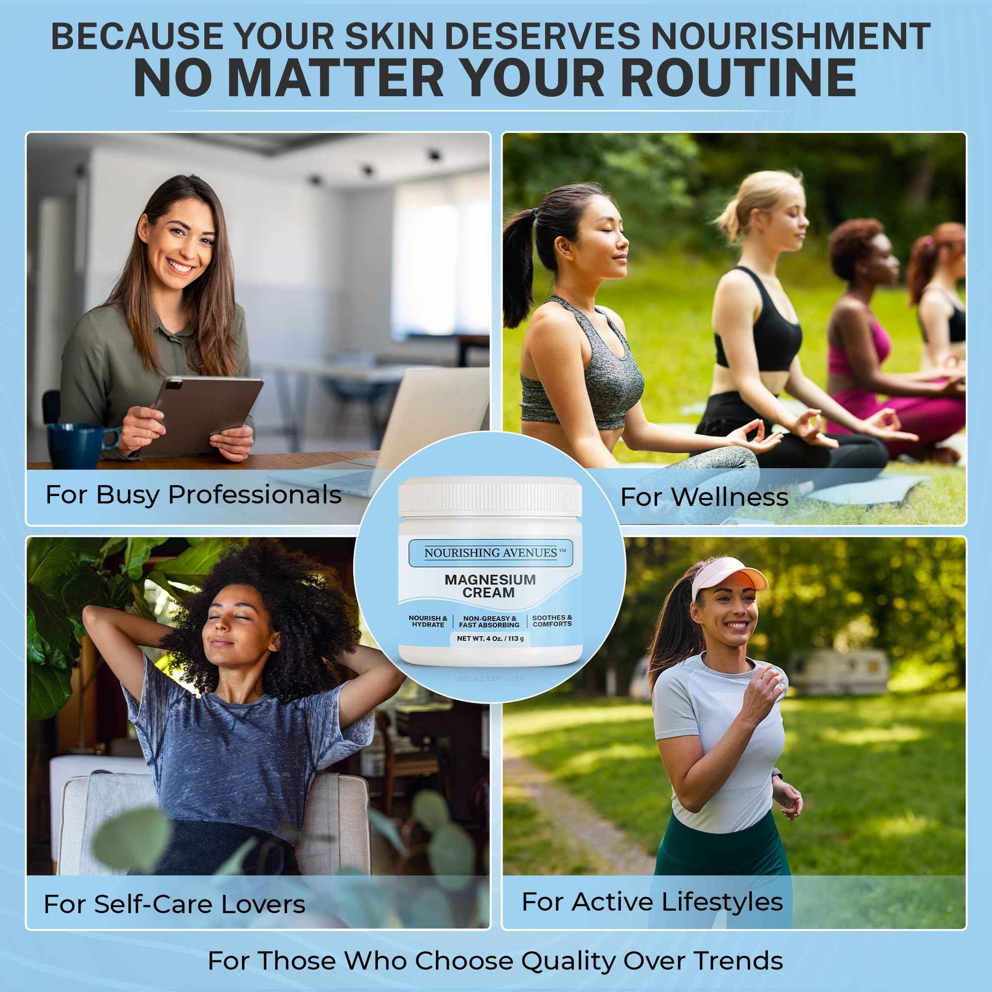 NOURISHING AVENUES Magnesium Cream - Natural Magnesium Cream for Skin Care of Body, Legs & Feet - Non-Greasy - Unscented Formula for Nighttime – Hydrating Topical Moisturizer 4 Oz