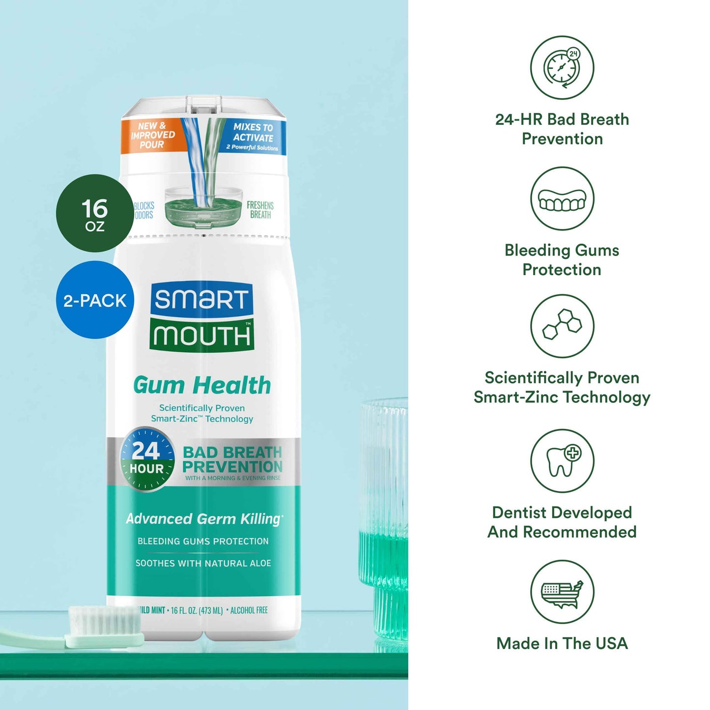 SmartMouth Gum Health Zinc Activated Breath Rinse 16oz, 2 Pack