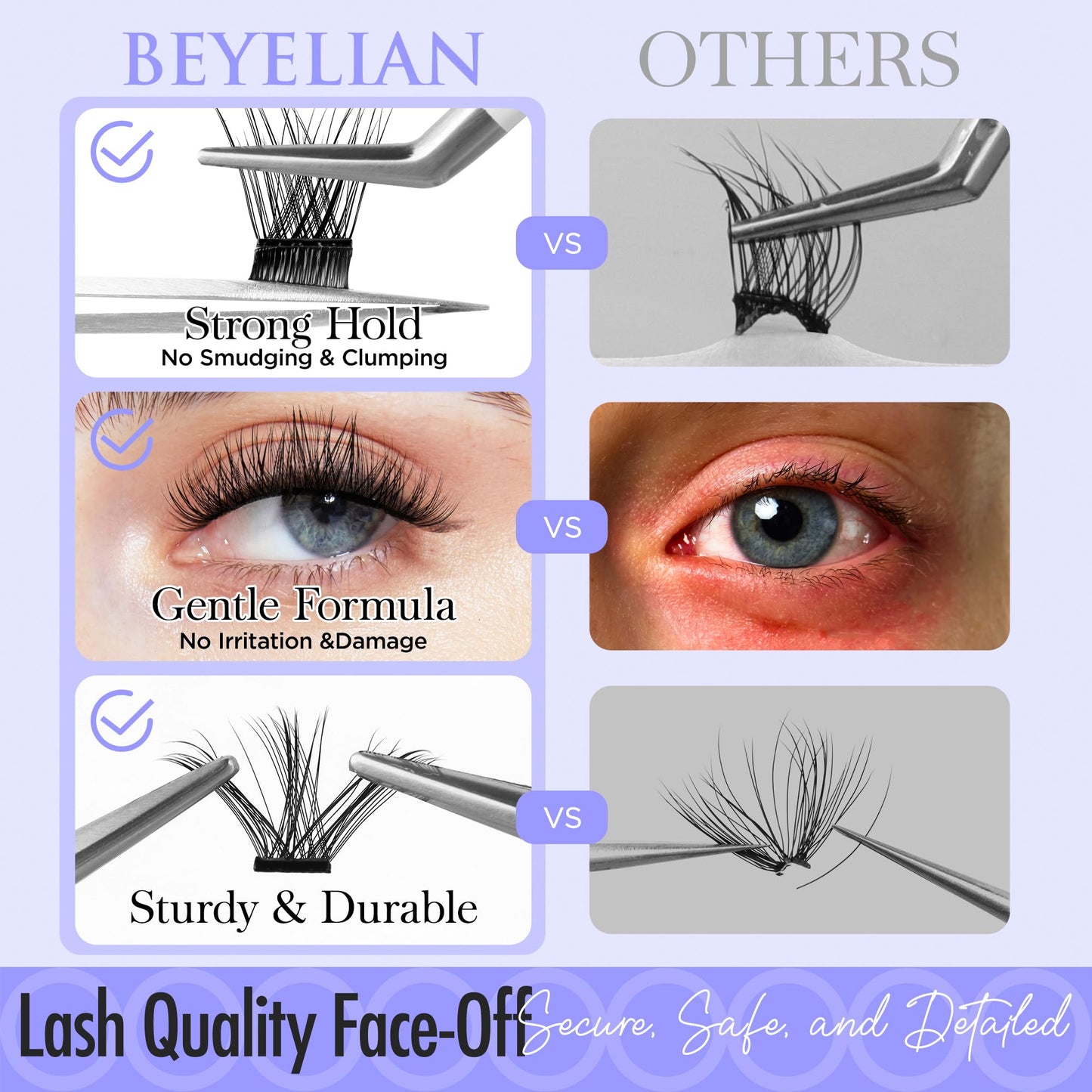 BEYELIAN Self Adhesive Lash Clusters Eyelashes, Press-on Lashes 10-16mm, Individual Lash Extension Kit with Lash Tweezer, No Glue Needed Waterproof Self Adhesive DIY Eyelash Extension (Y58,72 Pcs)