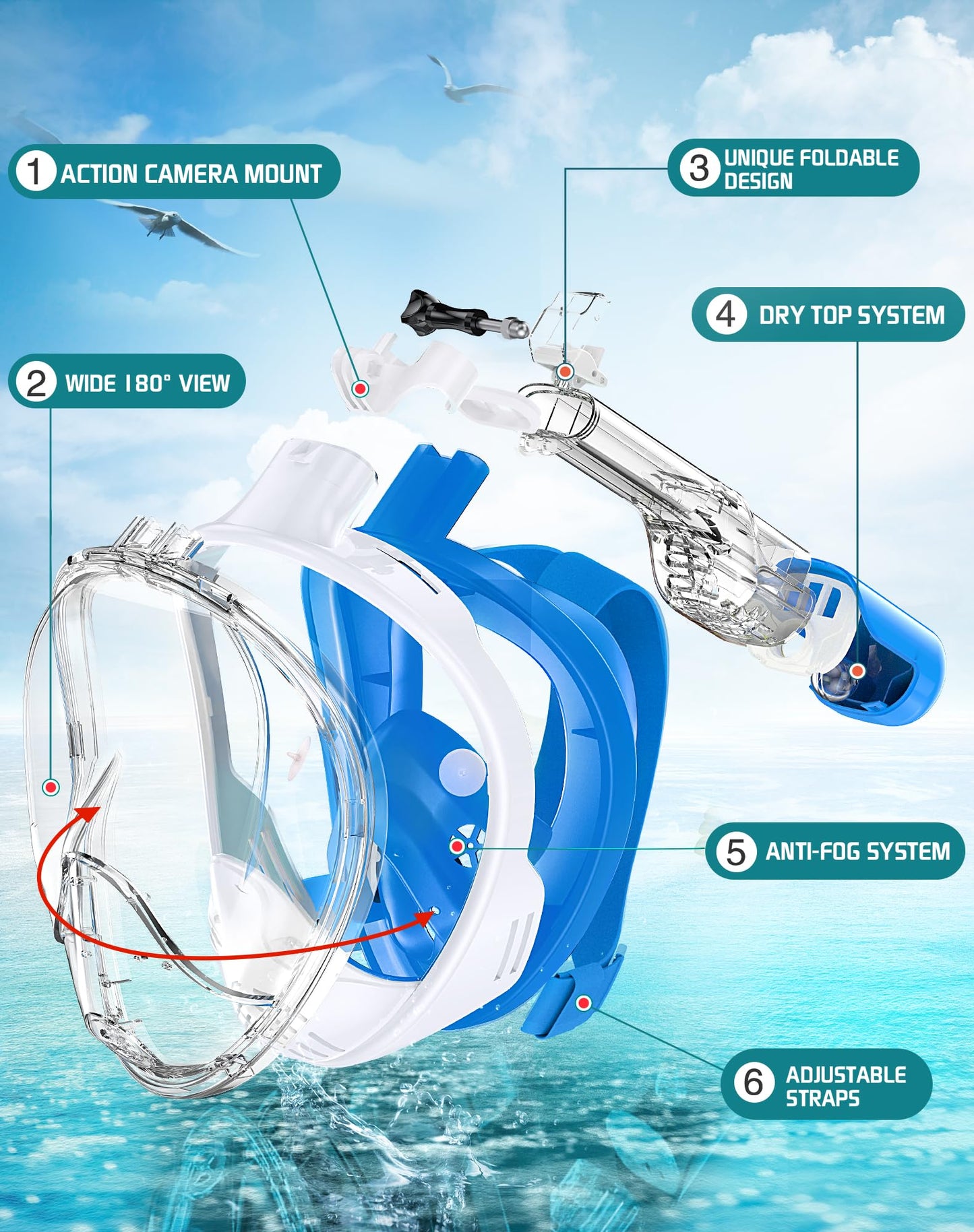 Greatever Full Face Snorkel Mask, Snorkeling Gear for Adults with Latest Dry Top Breathing System and Detachable Camera Mount, Foldable Snorkel Mask Adult, Snorkels Anti-Fog & Anti-Leak