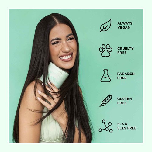 DESIGNME GLOSS.ME Hydration Kit |Moisturizing Shampoo, Conditioner, Mask & Hair Oil | With Argan Oil | For Dry & Frizzy Hair - Hydrating, Anti-Frizz & Adds Shine | Sulfate & Paraben-Free Holiday Set