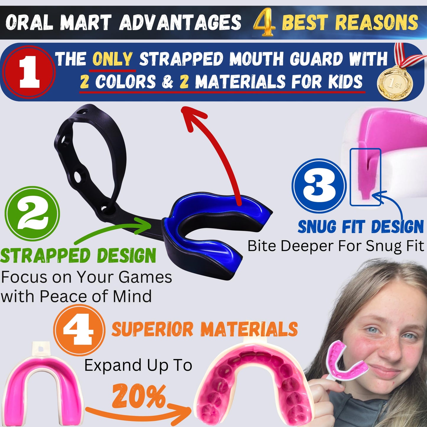 Oral Mart Black/Blue Strapped Youth Mouth Guard for Kids - Sports Mouthguard with Connected Strap for Ice Hockey, Football, Lacrosse, Taekwondo