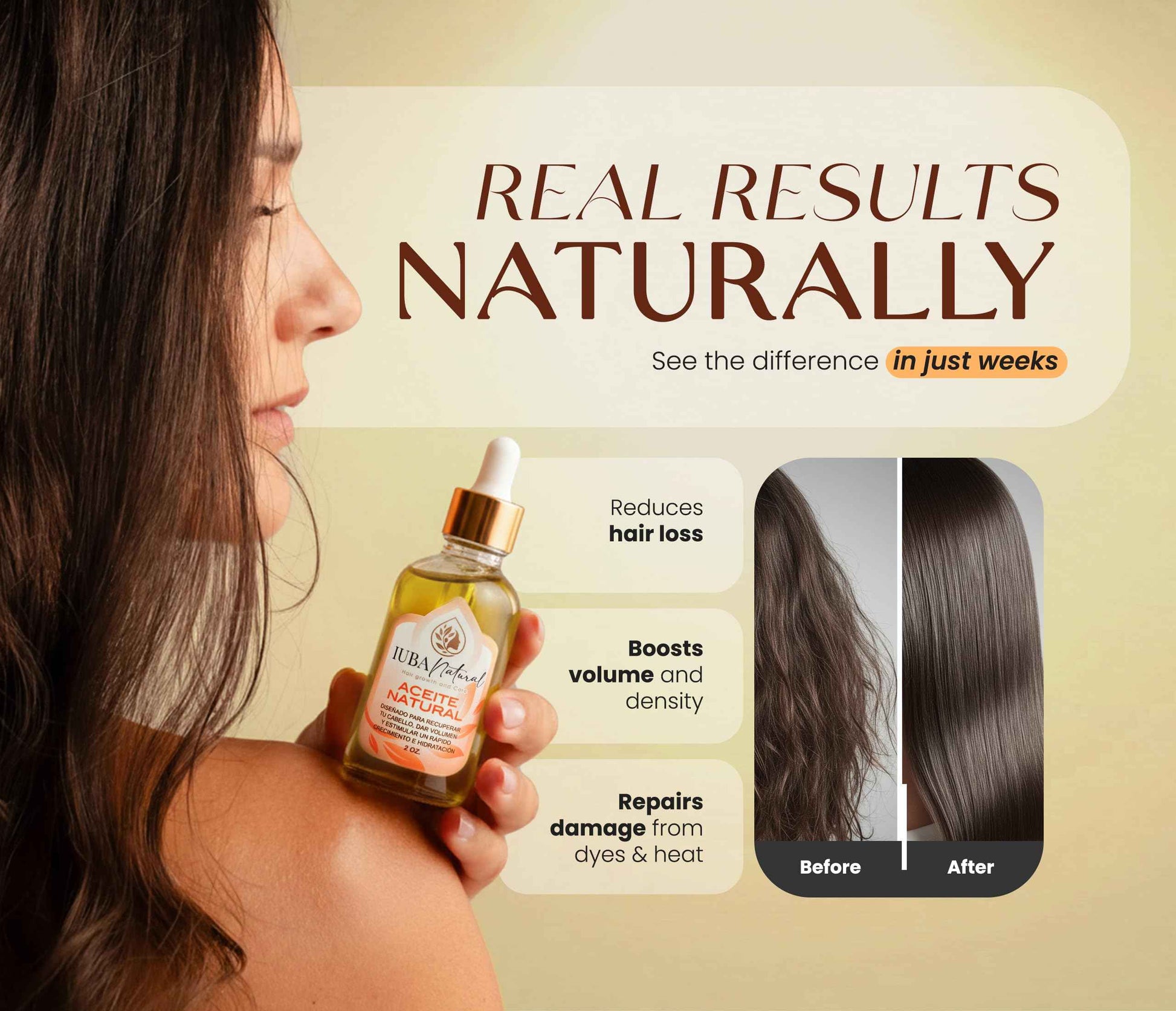 IUBA NATURAL HAIR GROWTH AND CARE Organic Scalp & Hair Oil – Natural hair oil for hair growth and repair – Strengthening hair treatment oil for women & men – Dry scalp solution 2 oz