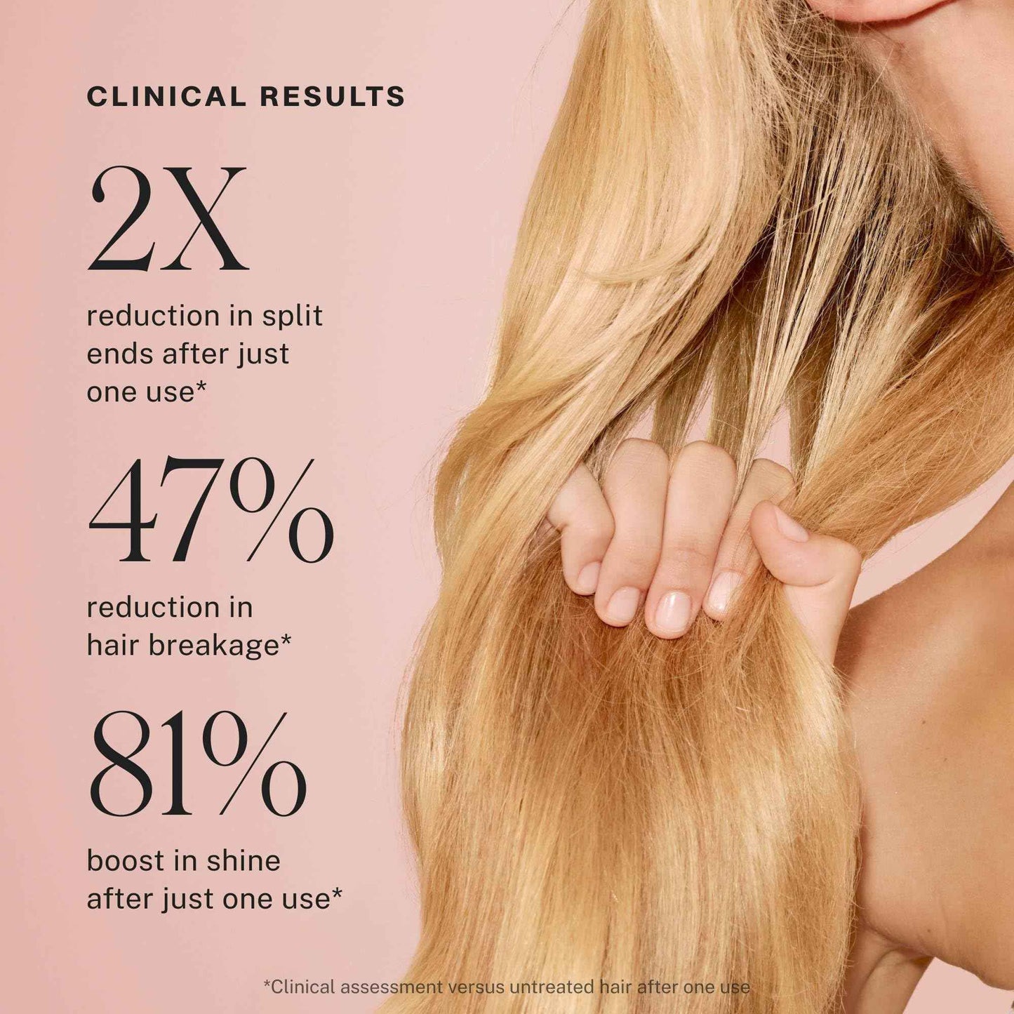 JVN Revive Rapid Repair Bond Gloss, 6 Fl Oz, Hair Shine Gloss Serum and Bond Repair Treatment, Repairs Damaged, Color Treated, or Fragile Hair, Silicone Free