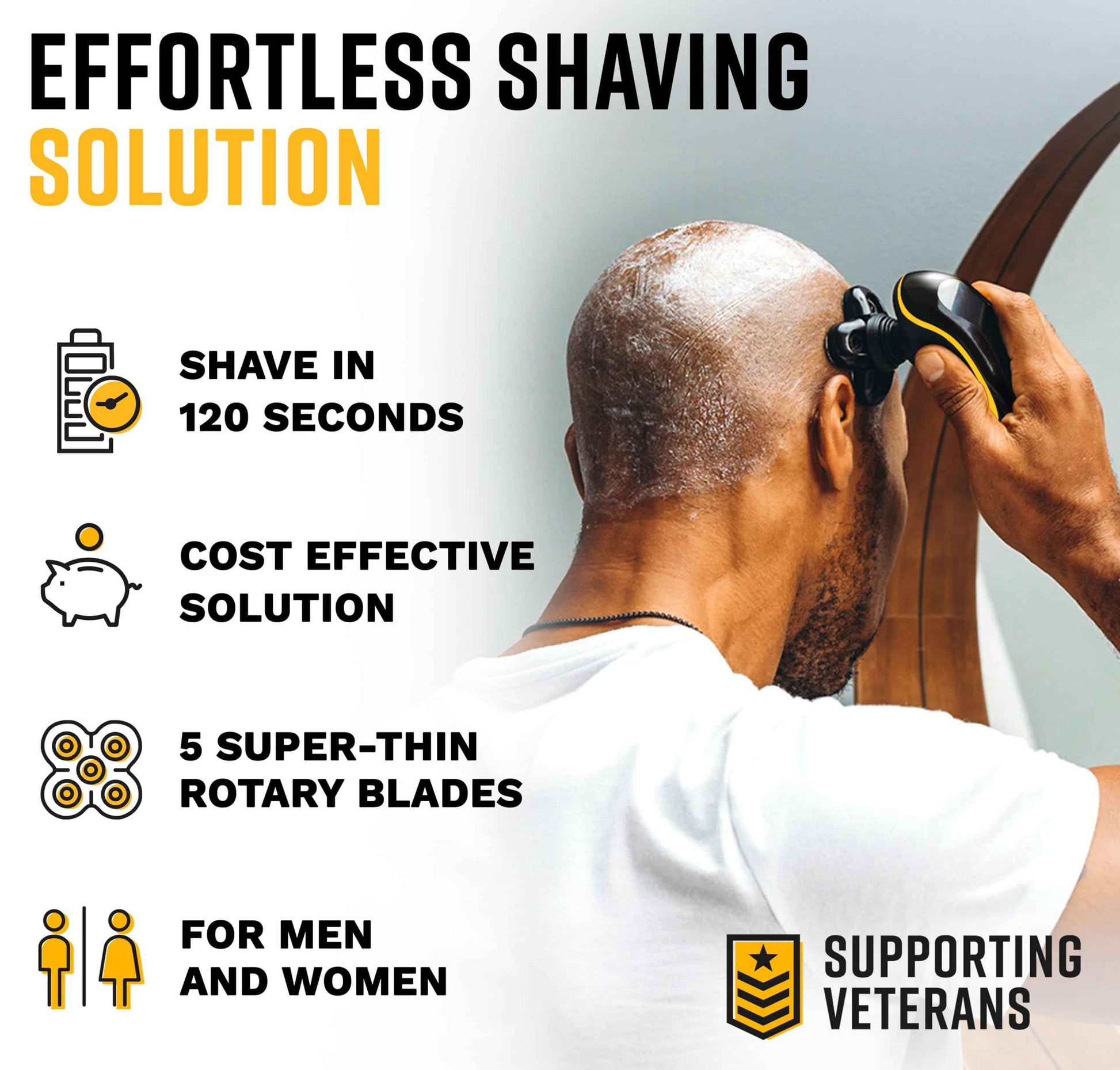 Bald Buddy Head Shaver for Men, Waterproof, Rechargeable Electric Razor, Cordless, Ergonomic Design, Battery & Cleaning Indicator, The Cut Buddy