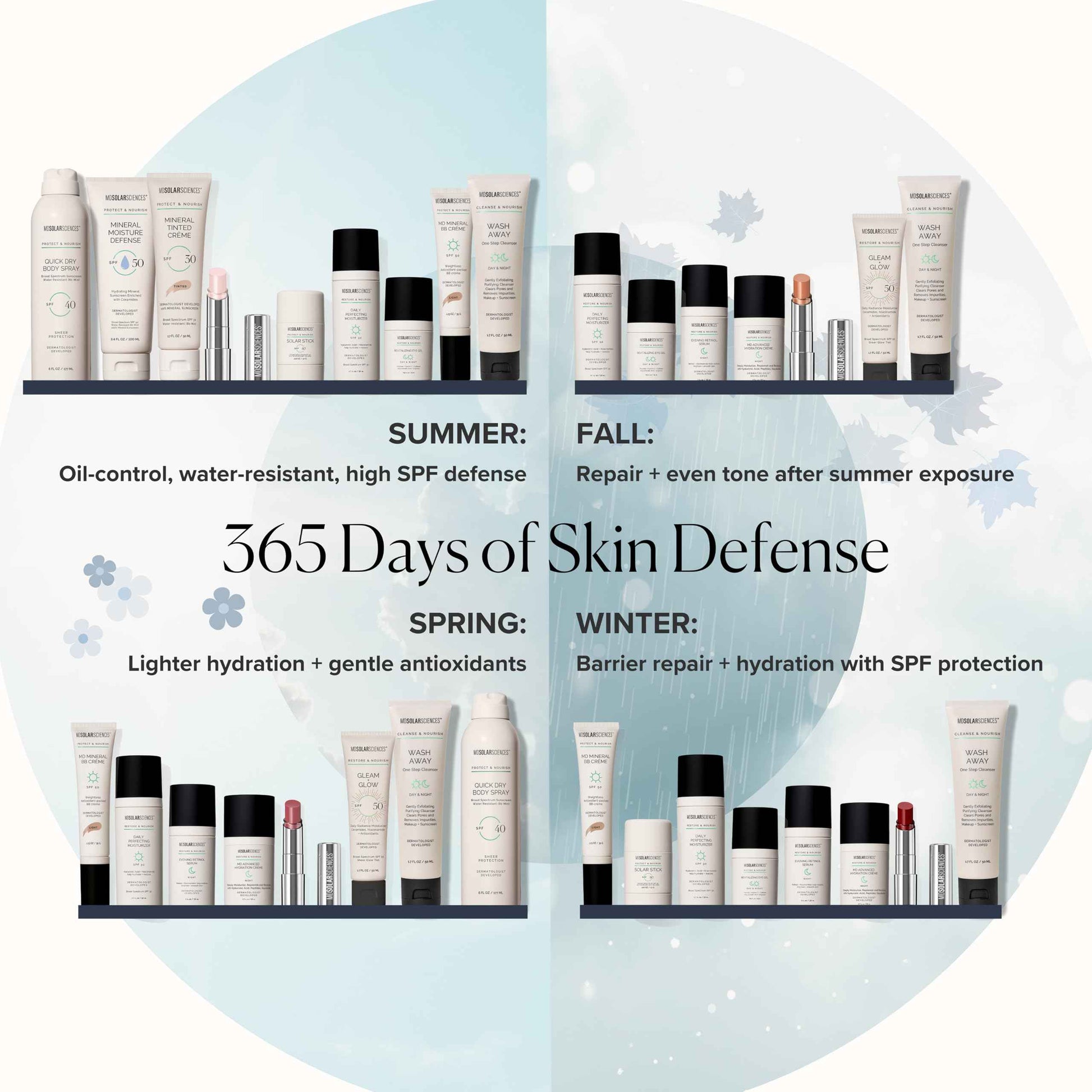 MDSolarSciences Tinted Solar Stick Mineral Sunscreen Stick SPF 40 | Water-Resistant, Broad Spectrum UV Protection | Hydrating Zinc Formula | Reef-Safe, Vegan | Non-Greasy, Sheer Tinted Finish (0.6 Oz)