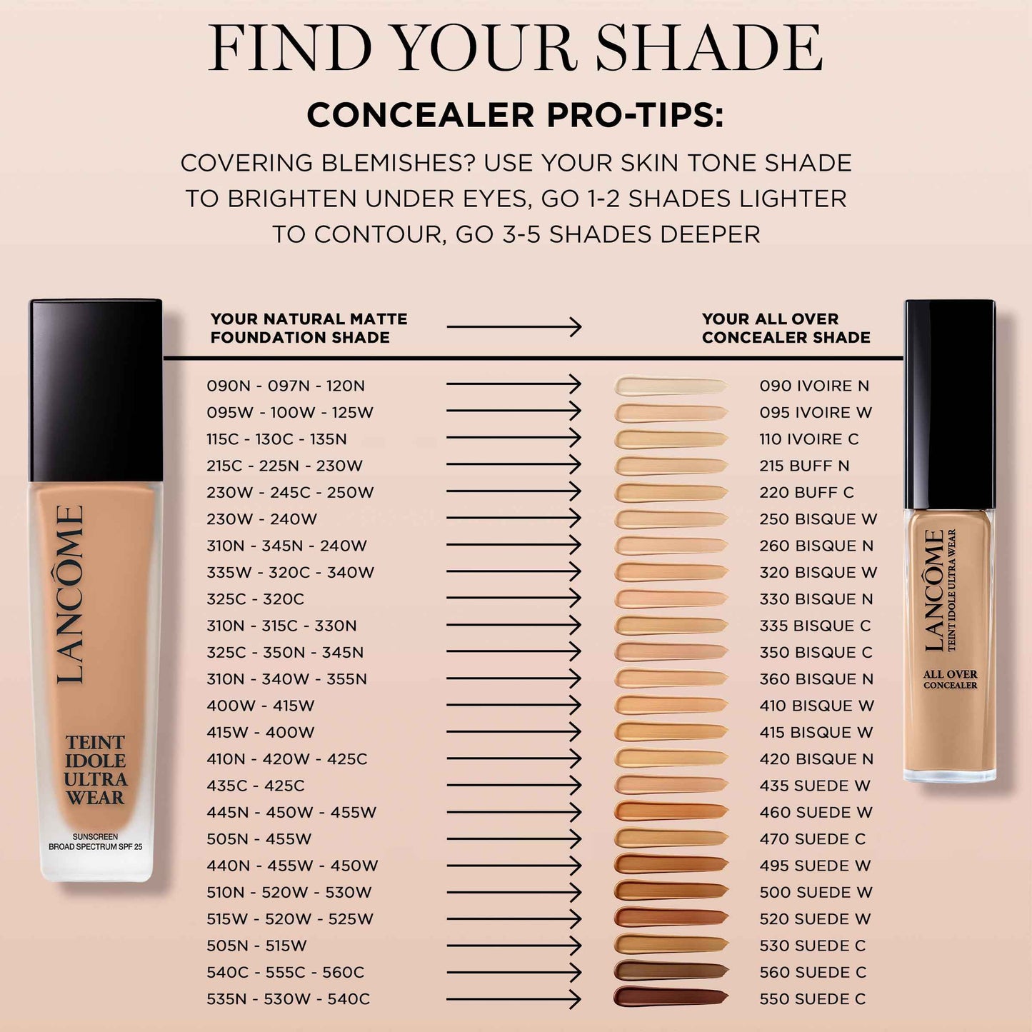 Lancôme Teint Idole Ultra Wear Natural Matte Foundation- Longwear, Medium-Full Coverage, Natural Finish, Waterproof & Hydrating - 220C (Light Skin with Cool/Pinky Undertones), 1 Fl Oz