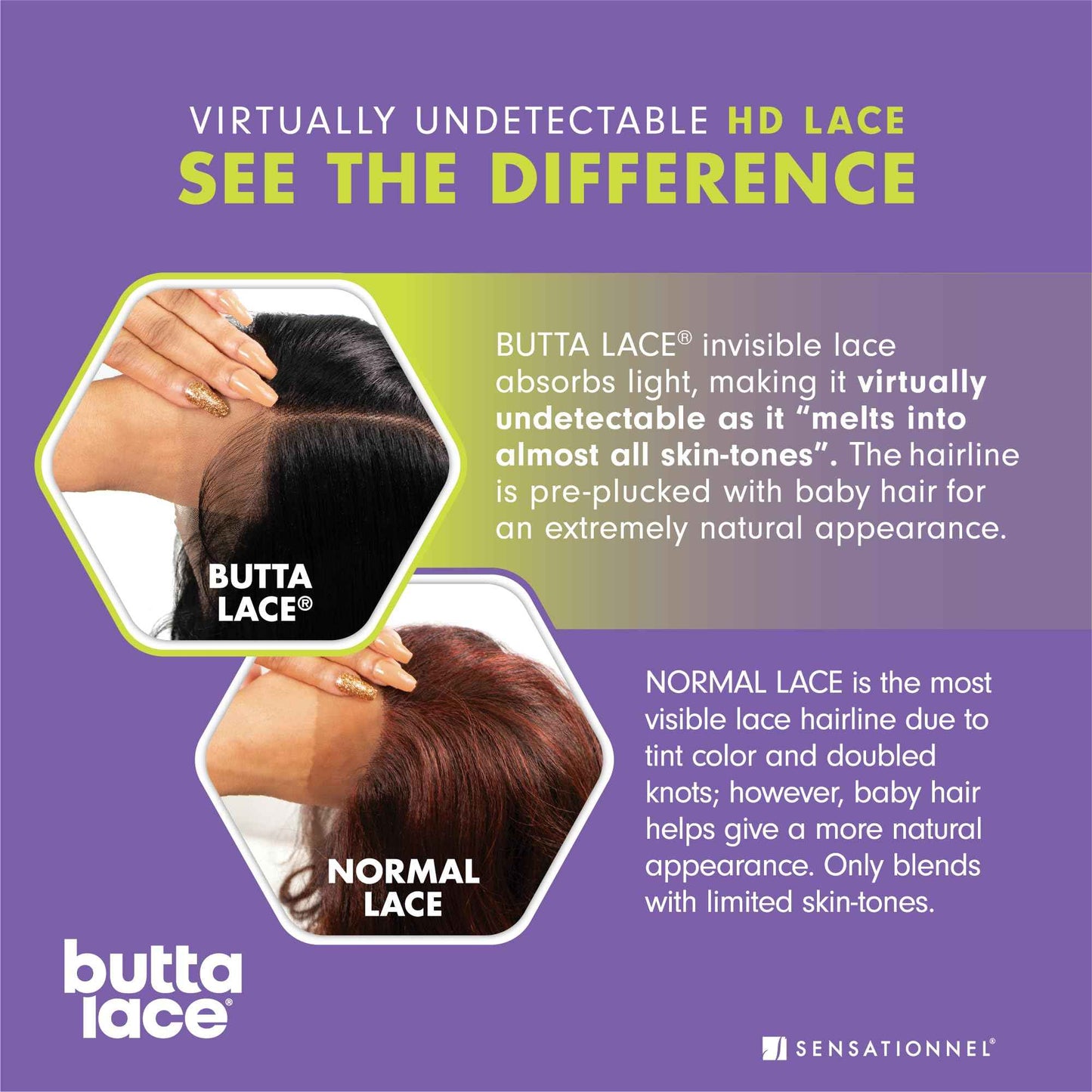 Sensationnel Butta Lace Wigs - Velvet Flow Unit Extra Wide 5 Inch Deep Parting Synthetic Preplucked Hairline Glueless Lacefront (1B OFFBLACK)