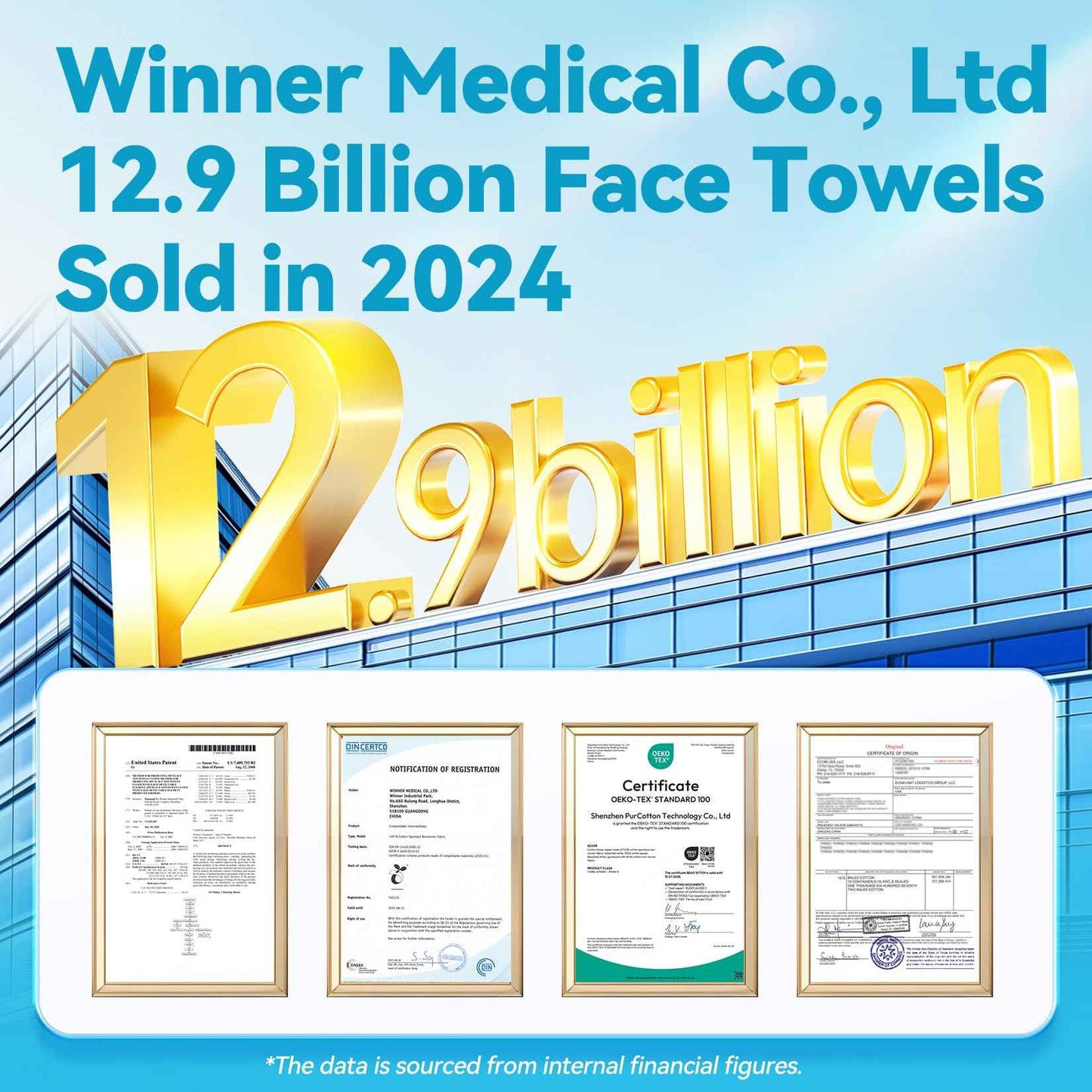 Winner Soft Face Towels, Upgraded Thicker 100% USDA Biobased Facial Towels with Hangable Design, Unscented and Gentle on Sensitive Skin, Disposable Facial Towelettes (480 Count, Pack of 6)