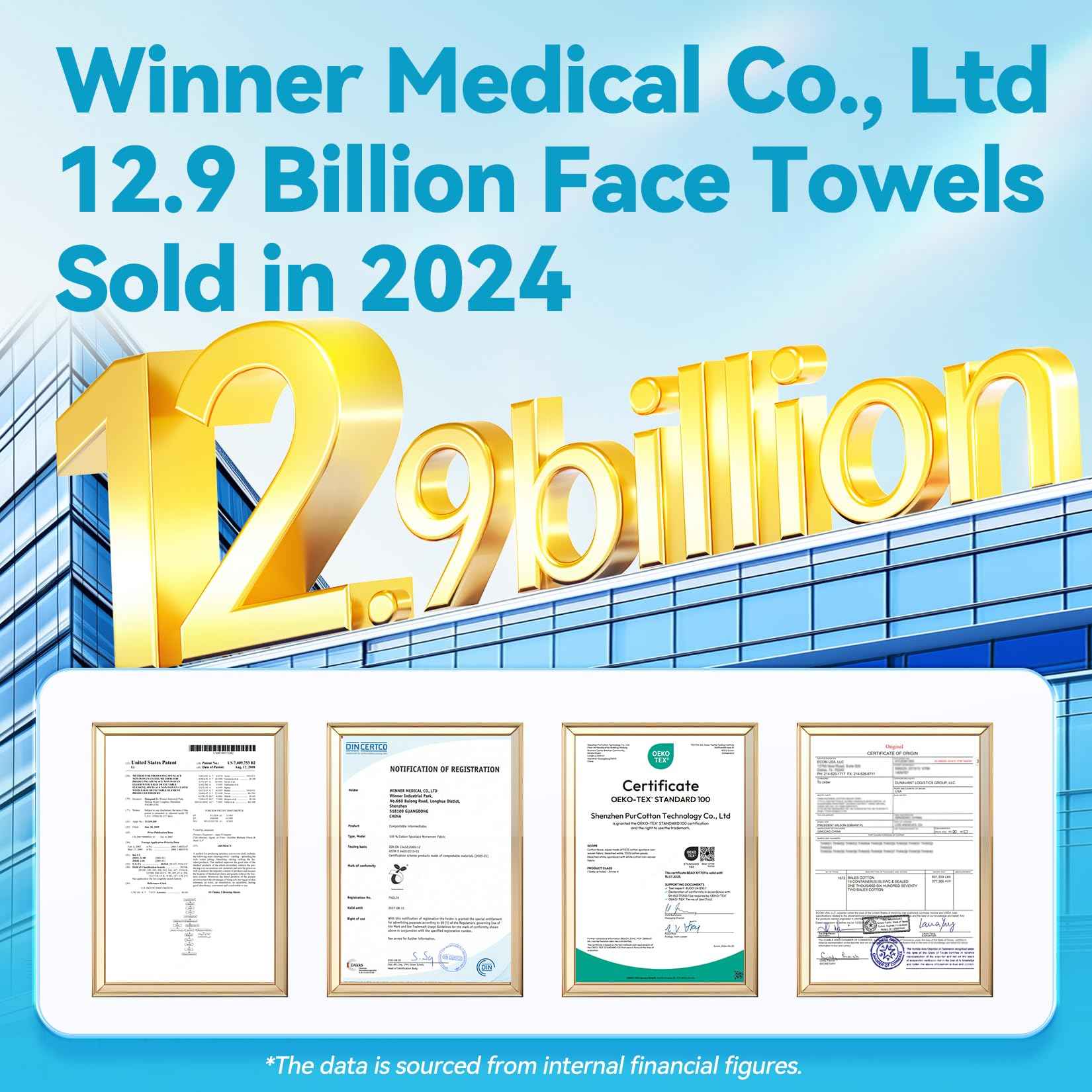 Winner Soft Face Towels, Upgraded Thicker 100% USDA Biobased Facial Towels with Hangable Design, Unscented and Gentle on Sensitive Skin, Disposable Facial Towelettes (480 Count, Pack of 6)