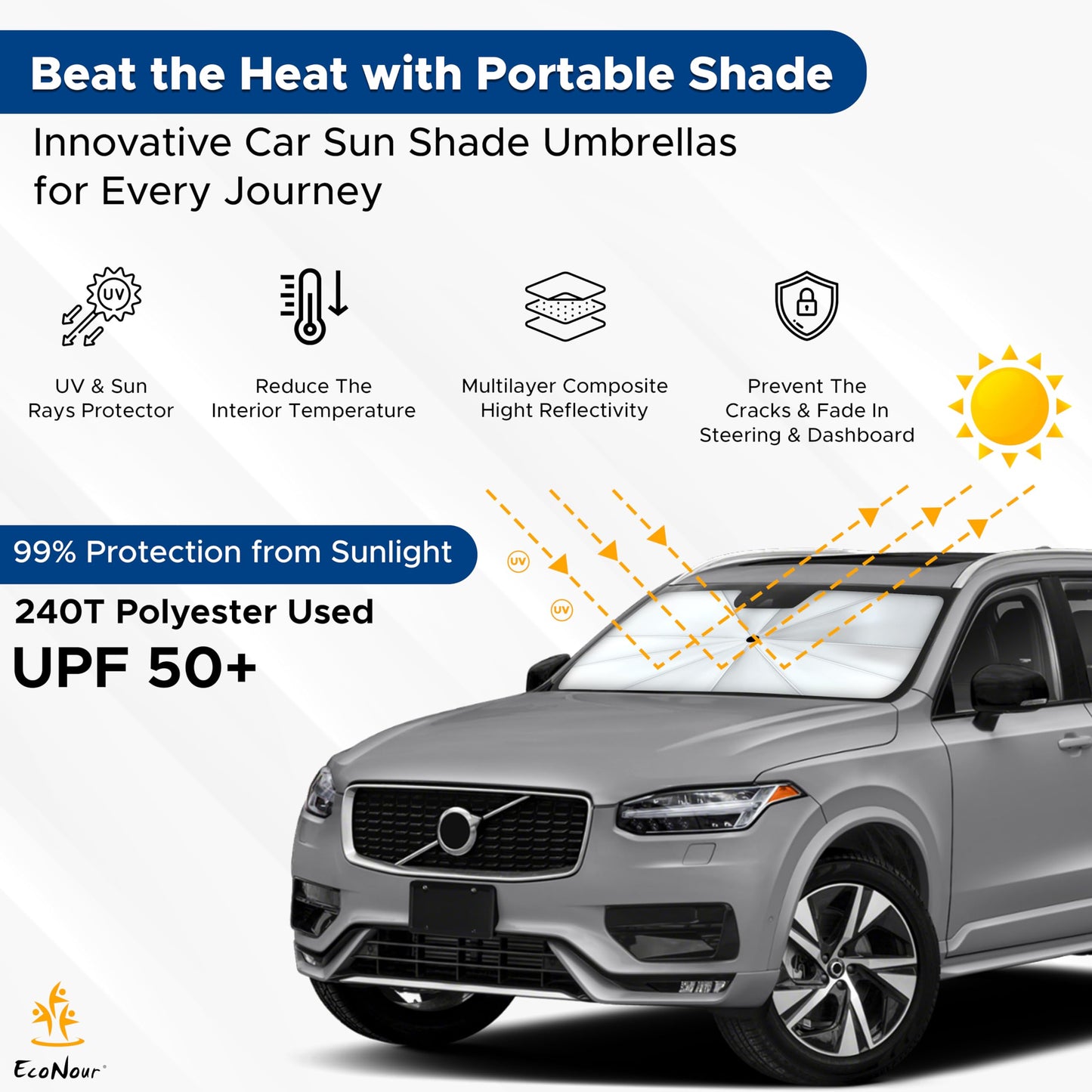 EcoNour Car Windshield Sun Shade - Umbrella Car Sun Shade, Foldable Car Windshield Cover, Protect Interior from UV & Keep Car Cooler, Easy to Store and Use for Auto Sedan, SUV, Trucks (57 x 31 inches)