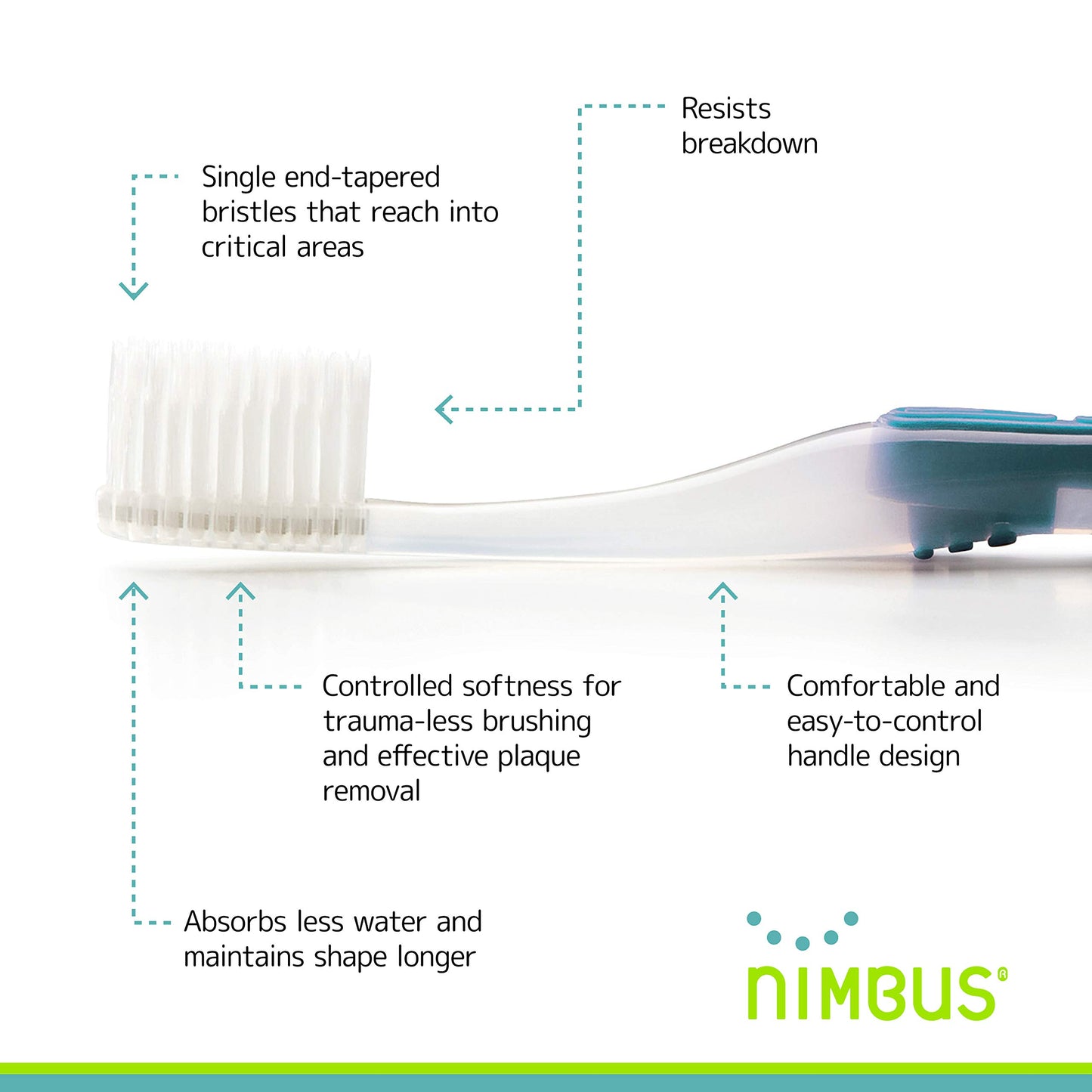 NIMBUS Extra Soft Toothbrushes (Regular Head) Periodontist Design Tapered Bristles for Sensitive Teeth and Receding Gums, Individually Wrapped Plaque Remover Travel Toothbrush (10 Pack, Colors Vary)