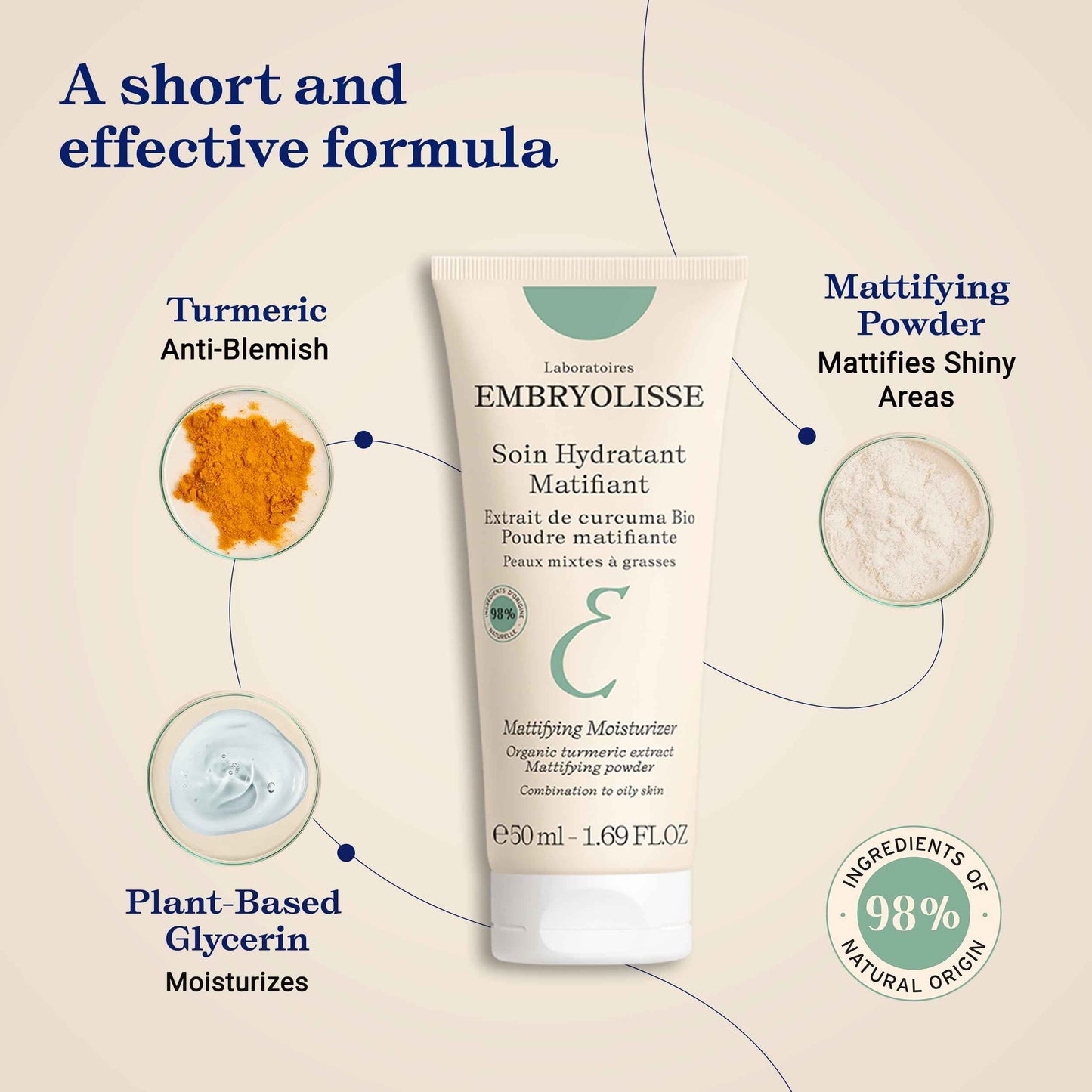 Embryolisse Mattifying Moisturizer, Oil-Control Face Cream with Organic Turmeric Extract. Lightweight Hydration, Non-Comedogenic for Oily & Combination Skin, 1.69 Fl Oz