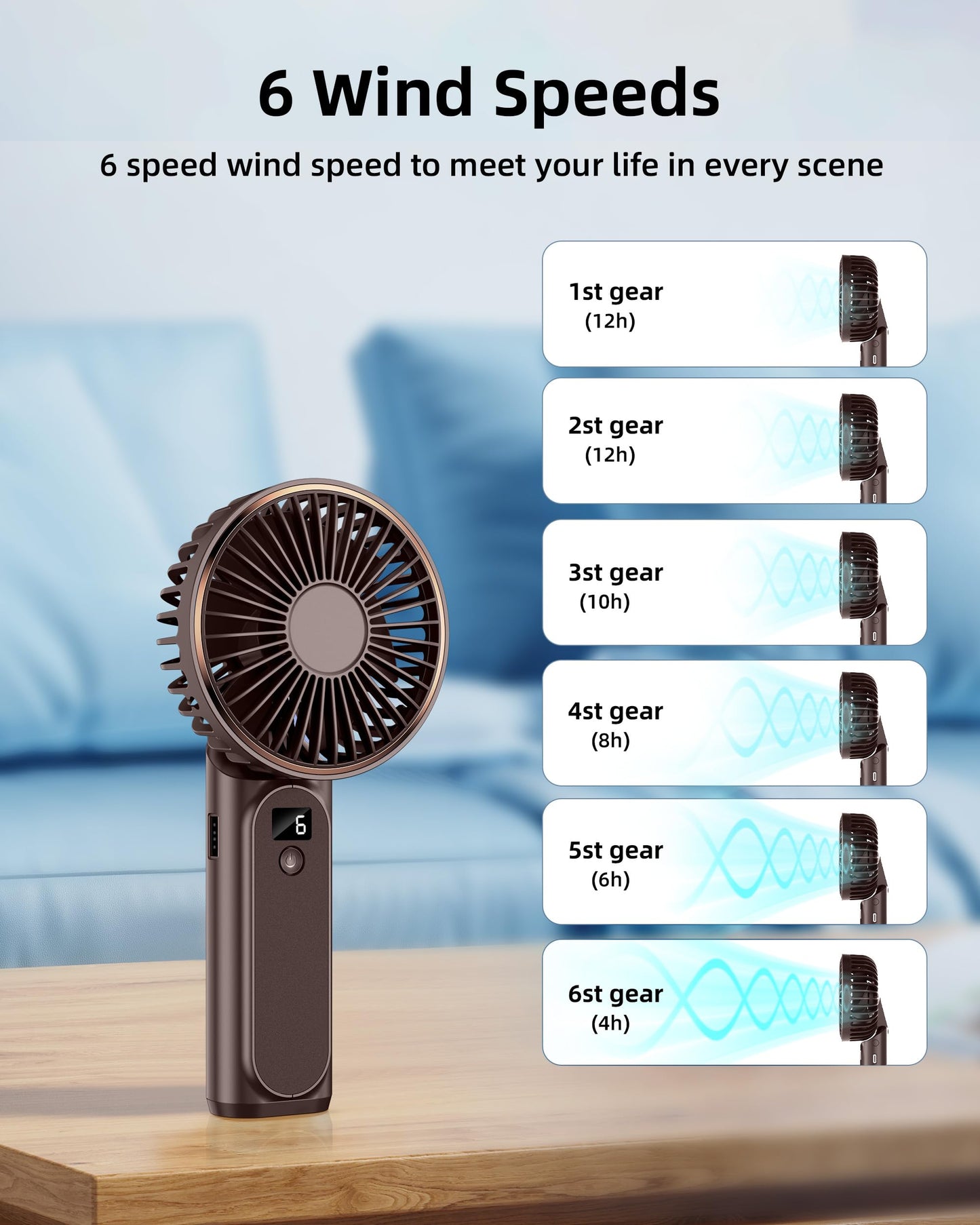 TUNISE Handheld Fan, Neck Fan, 4000mAh Desk Fan, 180° Adjustable, 6 Speed Wind, Display Electricity in Real Time, USB Rechargeable Foldable Fan, Quiet Personal Fan as Power Bank