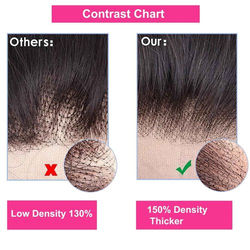 16 Inch Deep Wave 13x4 HD Lace Frontal Human Hair Pre Plucked with Baby Hair Ear to Ear Transparent Lace Frontal Closure 100% Virgin Deep Wave Human Hair