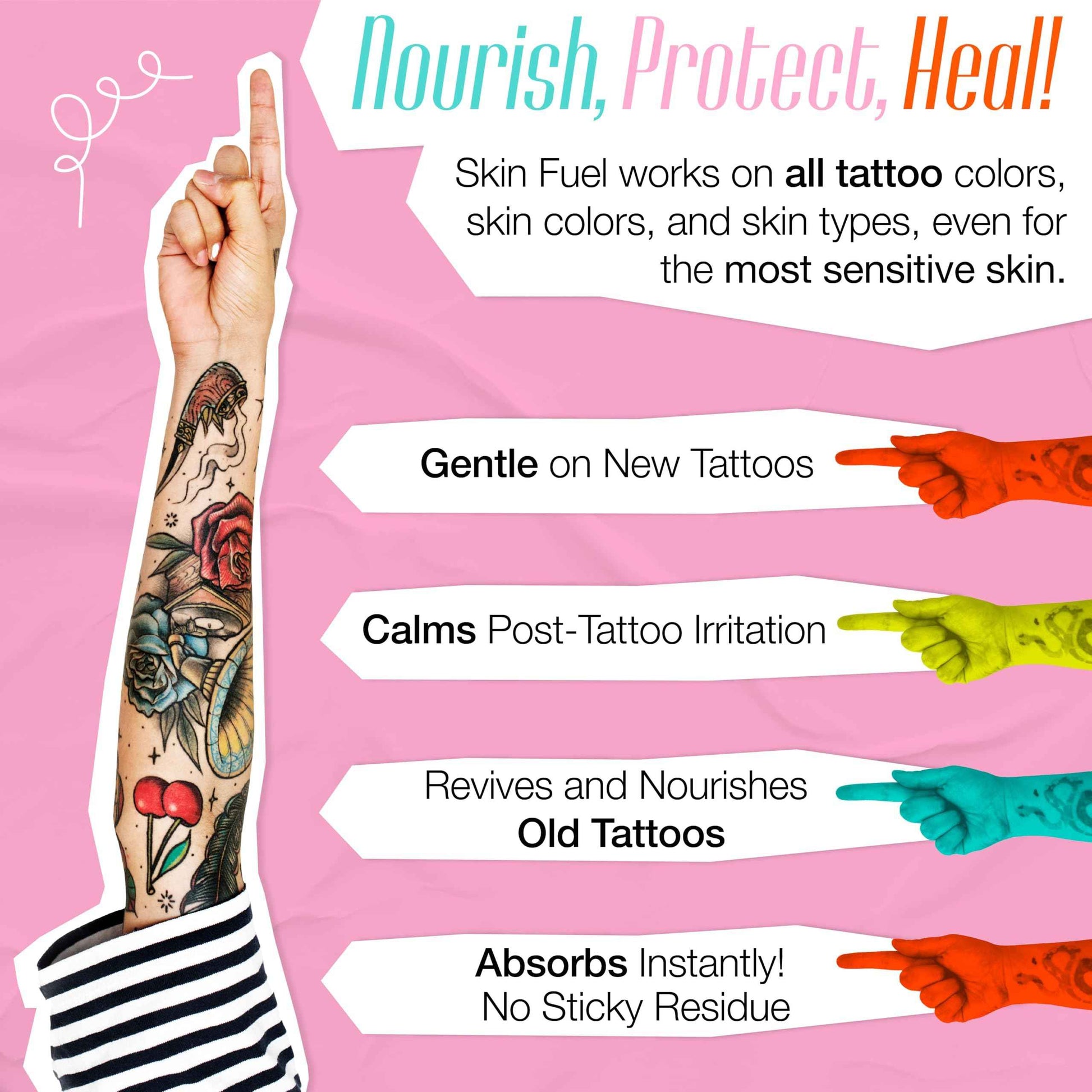 Skin Fuel Tattoo Aftercare Kit – Cream & Unscented Soap for Tattoos with Jojoba Seed Oil, Shea Butter & Aloe – Plant-Powered Healing Ointment & Tattoo Wash for Fresh & Long-Term Ink Care (2-Piece Set)