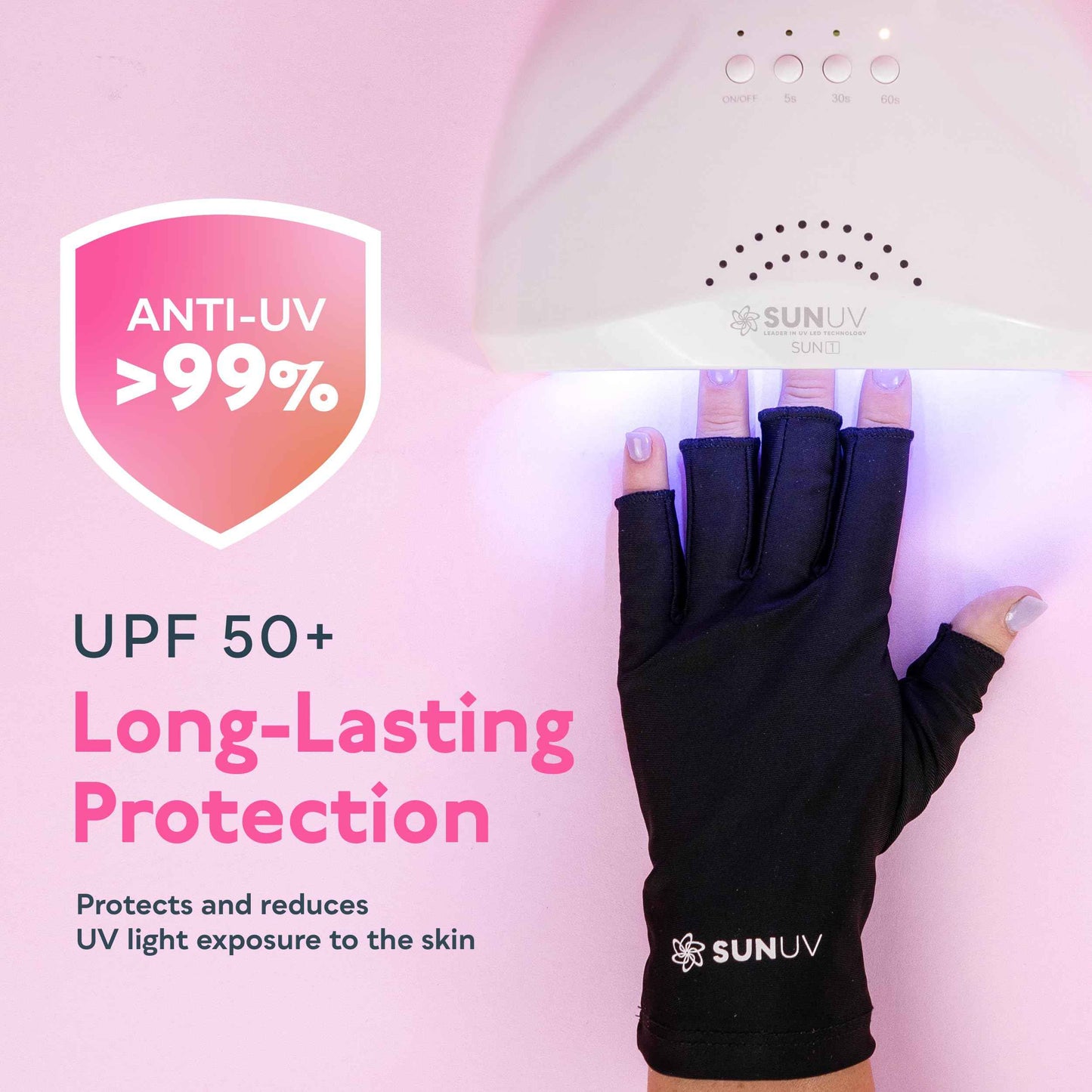 SUNUV LED Nail Lamp, UV Light Gloves for Gel Nails, Fingerless UPF 50+ Anti UV Gloves for Gel Lamp, Nails Dryer with Sensor 2 Timers SUNONE White