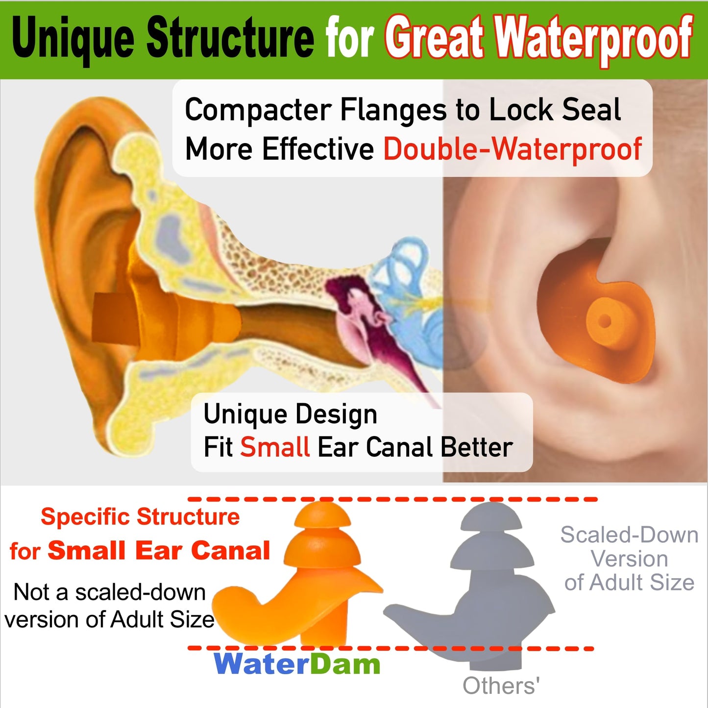 WaterDam Swimming Ear Plugs Great Waterproof Ultra Comfy Earplugs Prevent Swimmer's Ear