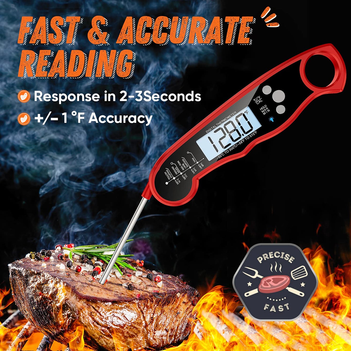 Digital Meat Thermometer, Waterproof Instant Read Food Thermometer for Cooking and Grilling, Kitchen Gadgets, Accessories with Backlight & Calibration for Candy, BBQ Grill, Liquids, Beef, Turkey…