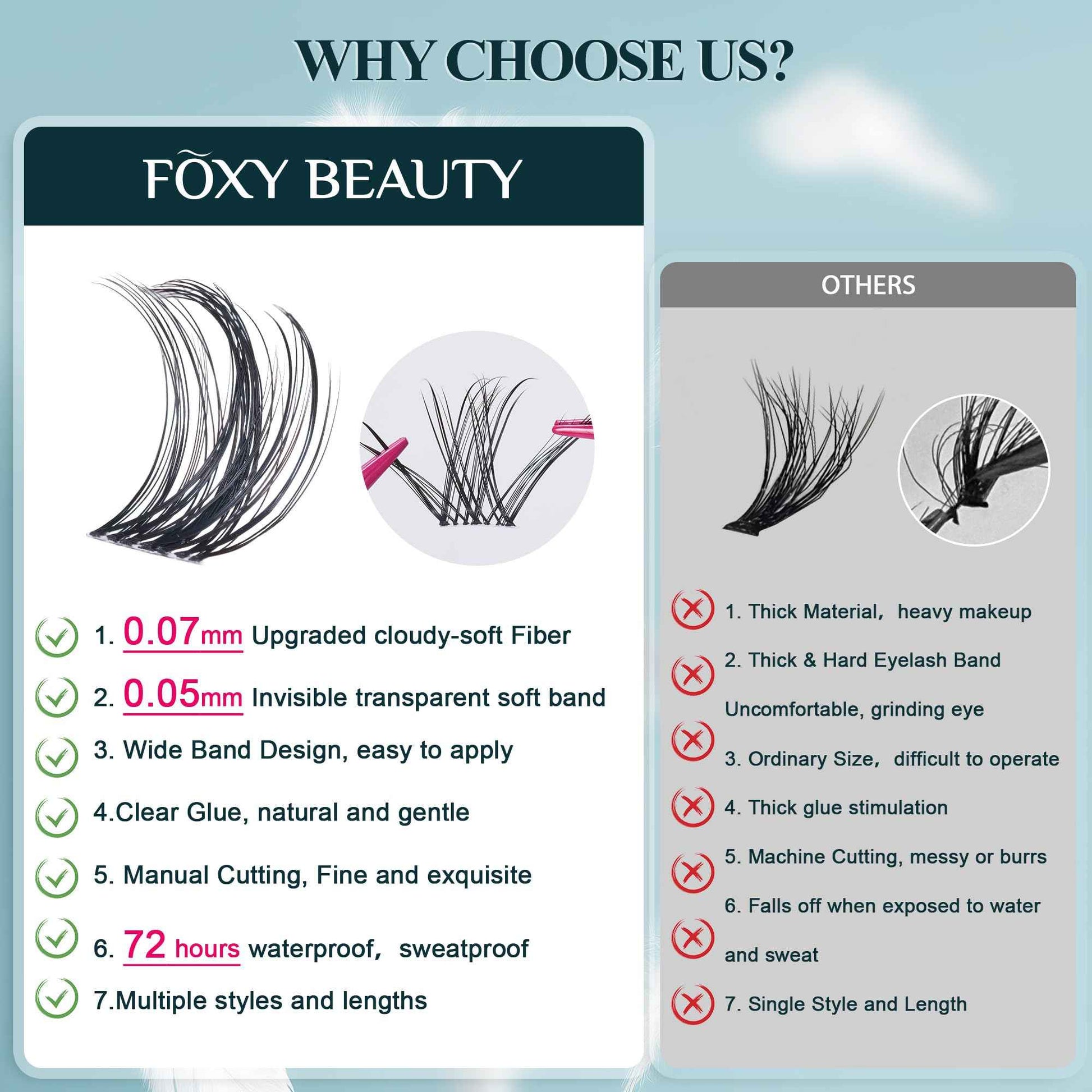 Vasa Muse Premium Lash Clusters Kit - 10-16mm Wispy Natural & Fairy Spiky WideSpan Individual Eyelash Clusters 0.05mm Ultra-thin Invisible band Eyelash Extension Kit with Bond Seal for Starter DIY