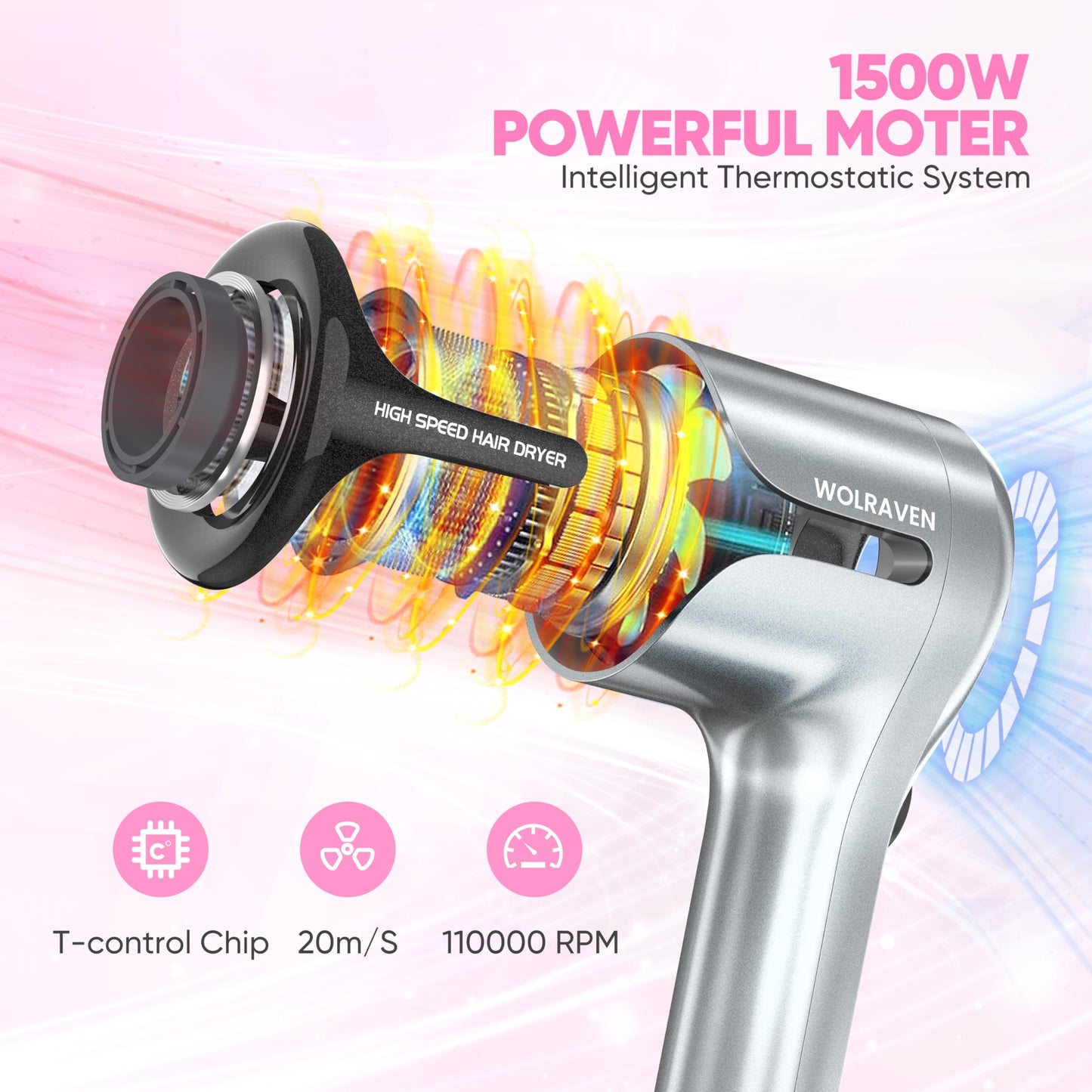 Hair Dryer, Professional Hair Dryer for Salon use, Fast-Drying with Brushless DC Motor,Salon Negative Ions Blow Dryer,No Heat Damage,UL Approved and ALCI Safety Plug,Cold Button Light & Low Noise