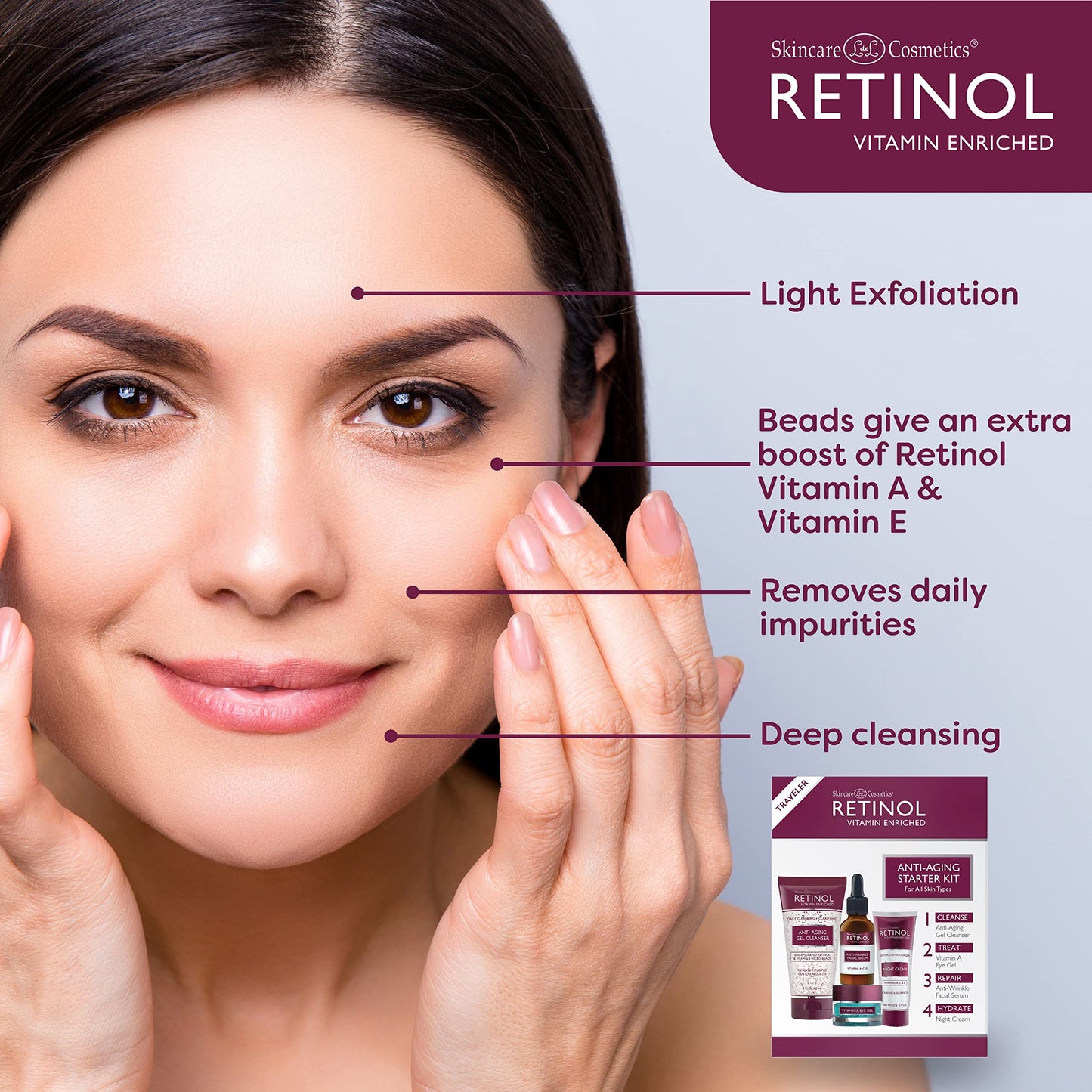 Retinol Anti-Aging Starter Kit – The Original Retinol For a Younger Look – [4] Conveniently Sized Products Perfect For Travel or First Time Try – Cleanse, Treat, Repair & Hydrate On-The-Go