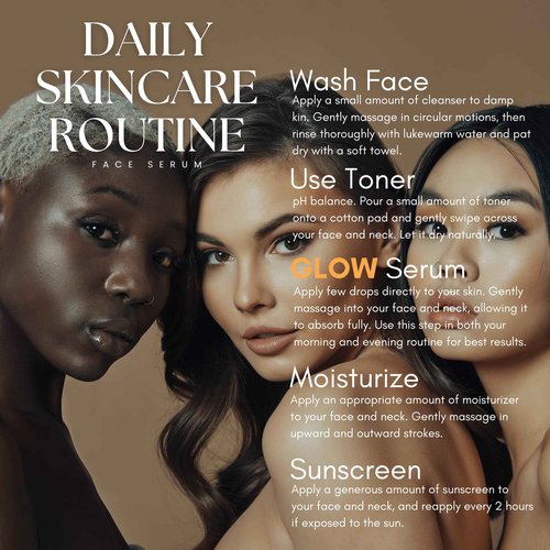 Glow Renewal 20% Vitamin C Serum for Face & Eye - Brightening & Anti-Aging with Hyaluronic Acid & Botanical Extracts - Evens Skin Tone, Targets Fine Lines & Dark Spots, 1 oz