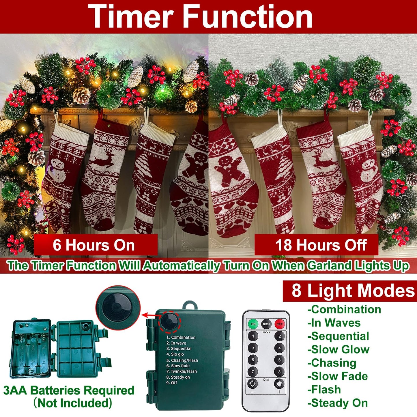 Remote Control - 9 Ft Prelit Christmas Garland 50 Warm Lights Timer 8 Mode Thick 300 Branches 198 Red Berry 18 Pinecone Battery Operated Xmas Decor