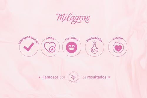 Milagros Emergencia Capilar Hair Treatment - Deep Repair & Growth