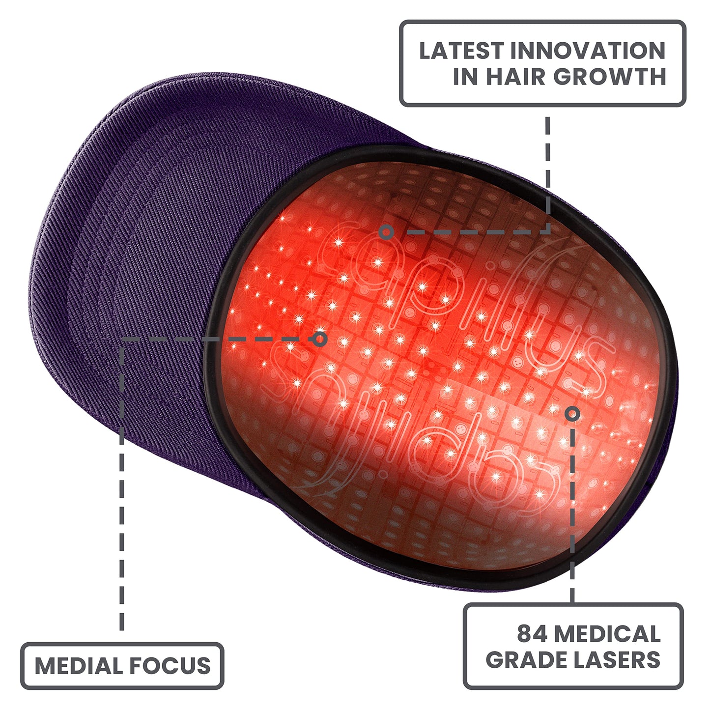 Capillus FOCAL MEDIAL Hair Laser Growth Cap, Designed for Women (purple hat), FDA Cleared Laser Hair Growth Hat for localized treatment of hair loss in the center of your head.