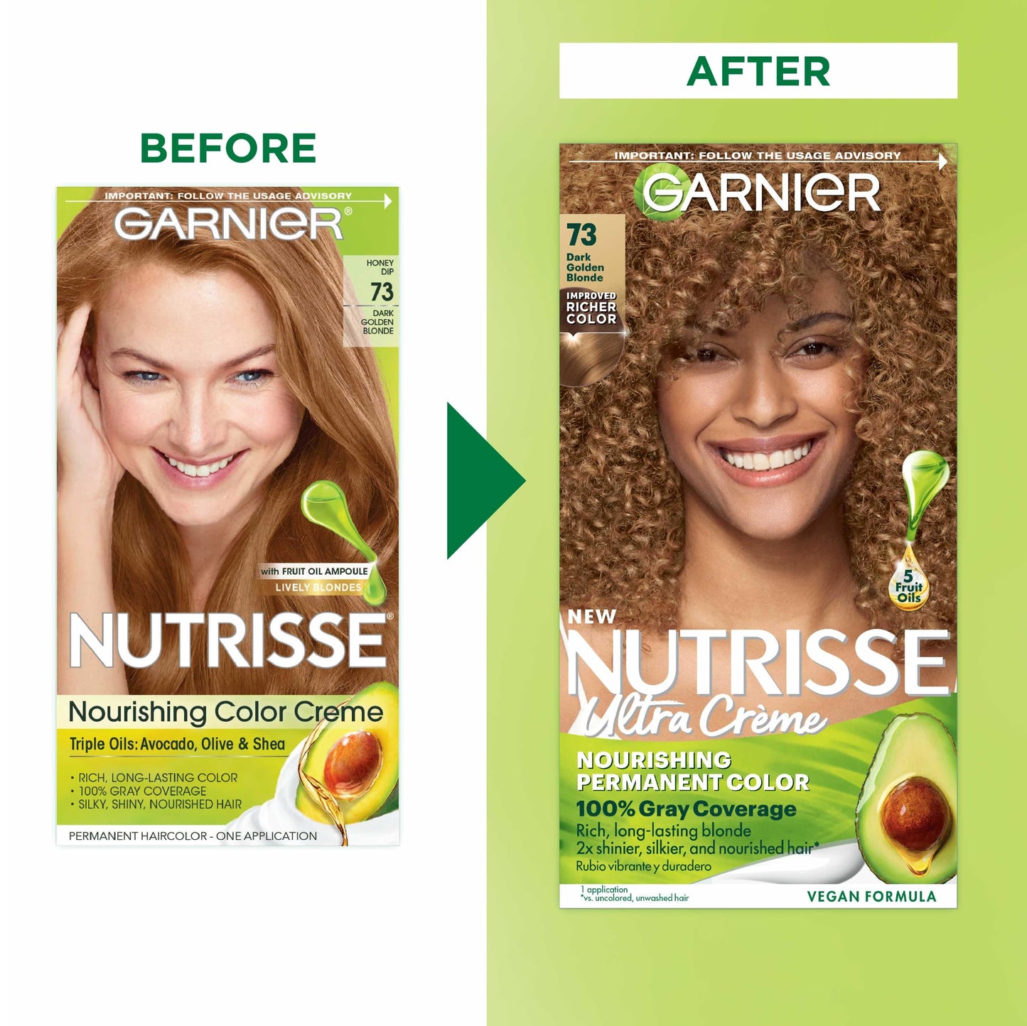 Garnier Hair Color Nutrisse Nourishing Creme, 73 Dark Golden Blonde (Honey Dip) Permanent Hair Dye, 2 Count (Packaging May Vary)