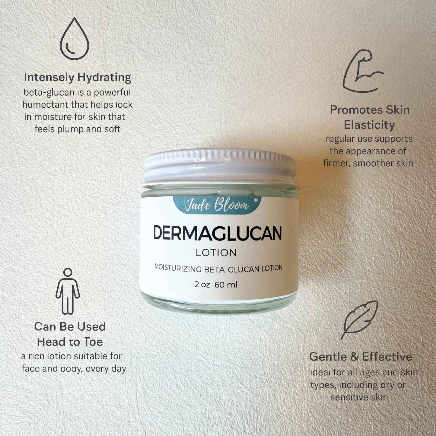 Jade Bloom Dermaglucan Beta Glucan Cream Lotion Moisturizer Skincare | Daily Hydrating Face & Body Hydration, (4oz)